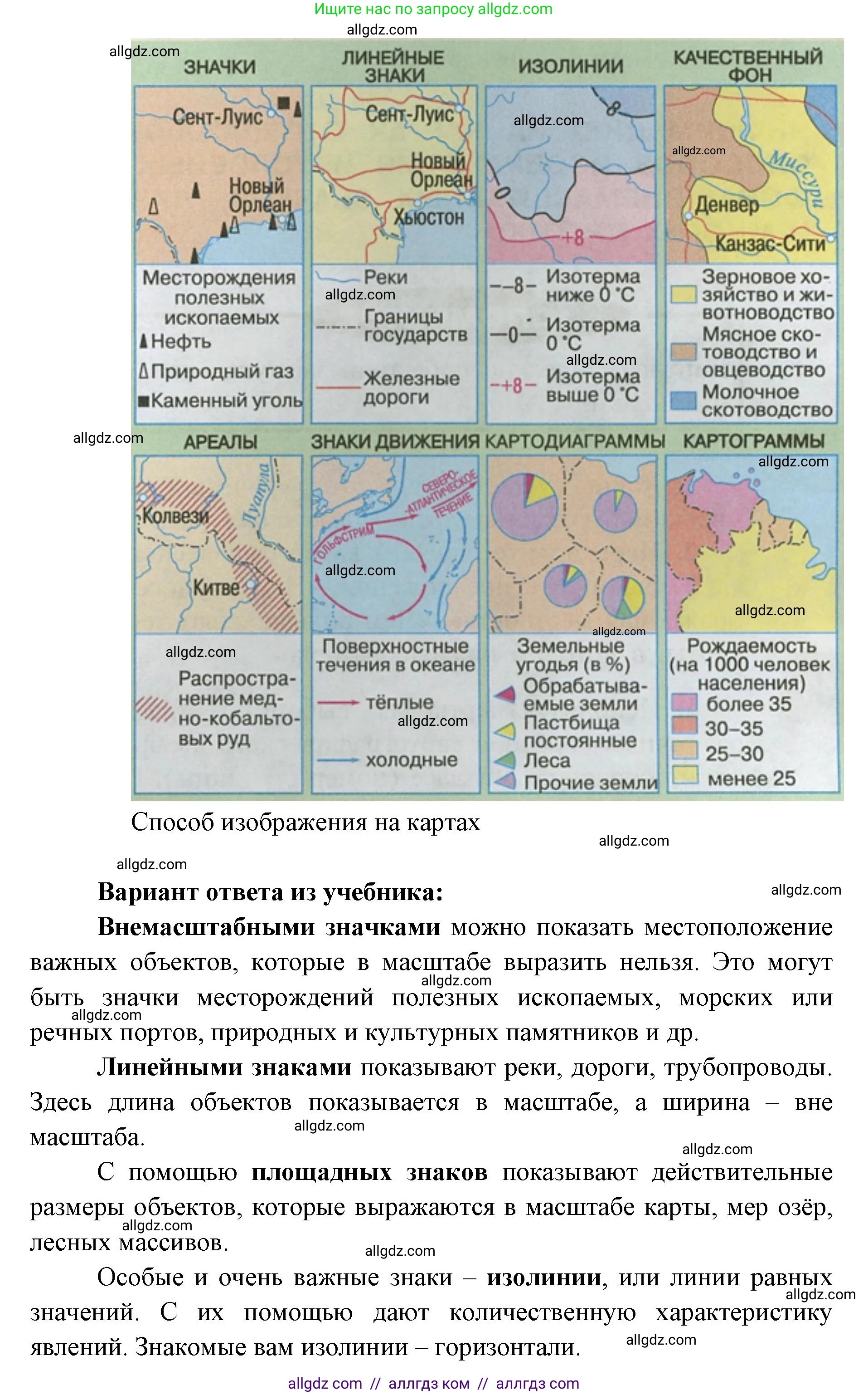 География, 7 класс Учебник, авторы: Алексеев Александр Иванович, Николина Вера Викторовна, Липкина Елена Карловна, Болысов Сергей Иванович, Ачкасова Татьяна Анатольевна, Кузнецова Галина Юрьевна, издательство Просвещение, Москва, 2023, жёлтого цвета, страница 8, номер 2, Решение 2023 (продолжение 2)