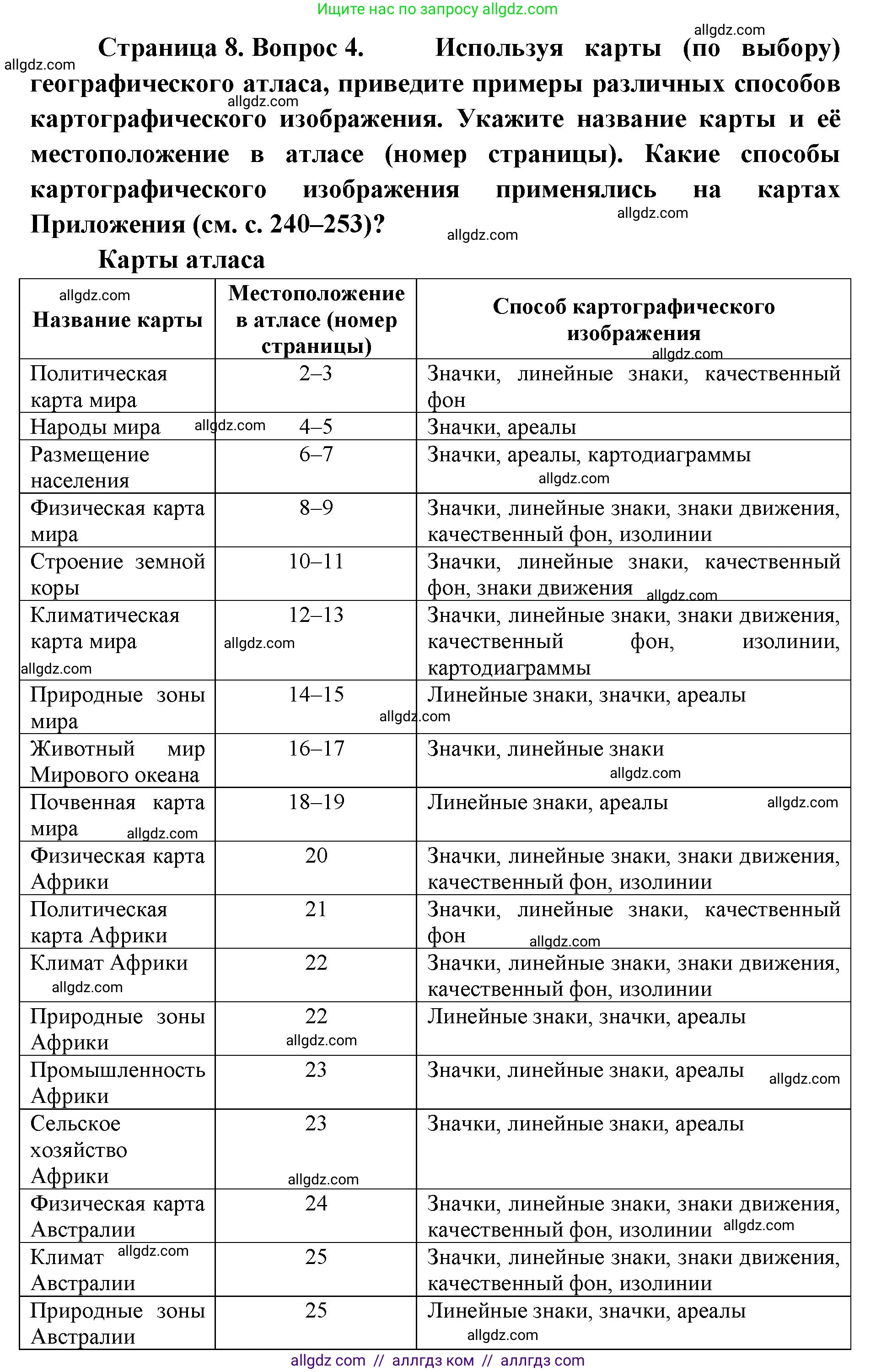 География, 7 класс Учебник, авторы: Алексеев Александр Иванович, Николина Вера Викторовна, Липкина Елена Карловна, Болысов Сергей Иванович, Ачкасова Татьяна Анатольевна, Кузнецова Галина Юрьевна, издательство Просвещение, Москва, 2023, жёлтого цвета, страница 8, номер 4, Решение 2023