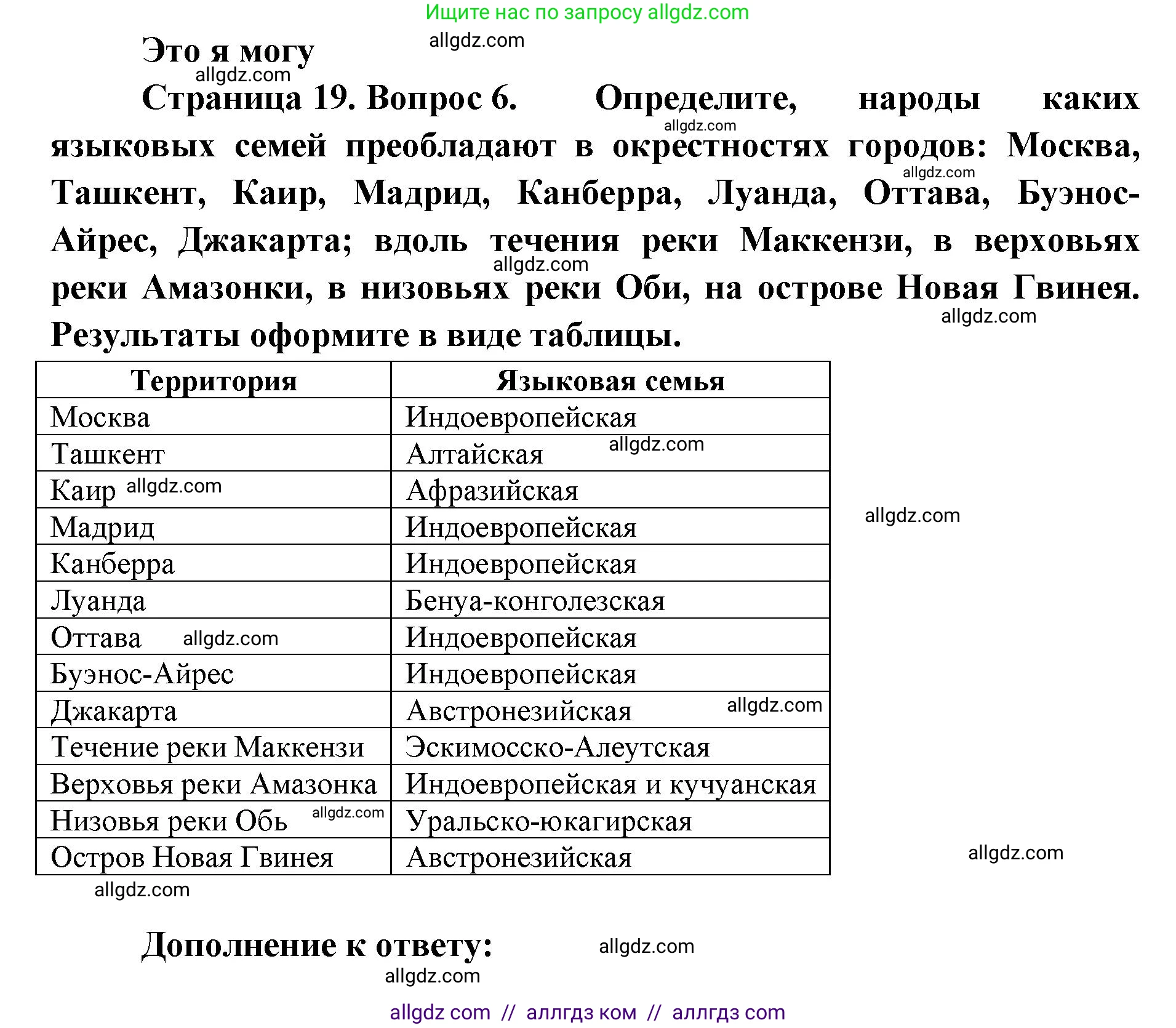 География, 7 класс Учебник, авторы: Алексеев Александр Иванович, Николина Вера Викторовна, Липкина Елена Карловна, Болысов Сергей Иванович, Ачкасова Татьяна Анатольевна, Кузнецова Галина Юрьевна, издательство Просвещение, Москва, 2023, жёлтого цвета, страница 19, номер 6, Решение 2023