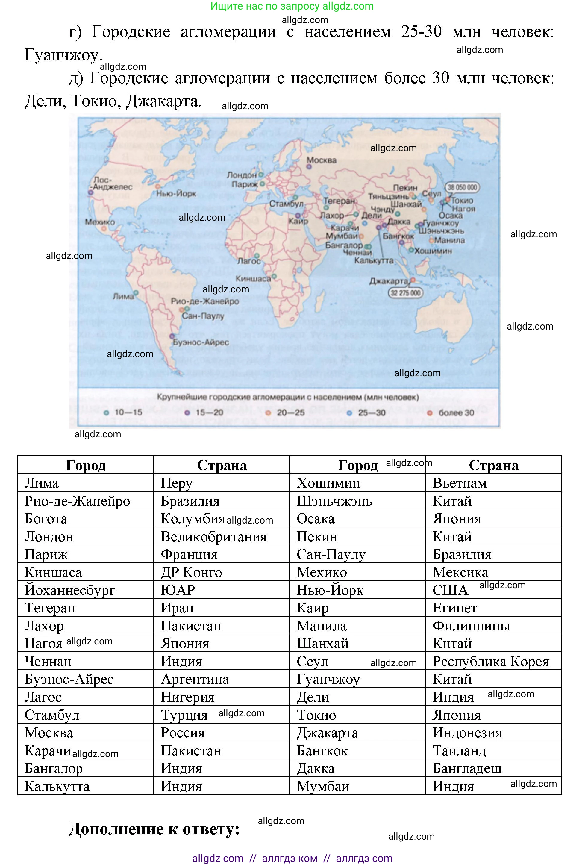 География, 7 класс Учебник, авторы: Алексеев Александр Иванович, Николина Вера Викторовна, Липкина Елена Карловна, Болысов Сергей Иванович, Ачкасова Татьяна Анатольевна, Кузнецова Галина Юрьевна, издательство Просвещение, Москва, 2023, жёлтого цвета, страница 23, номер 4, Решение 2023 (продолжение 2)