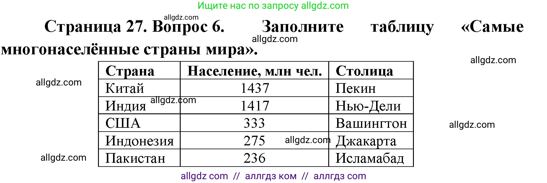 География, 7 класс Учебник, авторы: Алексеев Александр Иванович, Николина Вера Викторовна, Липкина Елена Карловна, Болысов Сергей Иванович, Ачкасова Татьяна Анатольевна, Кузнецова Галина Юрьевна, издательство Просвещение, Москва, 2023, жёлтого цвета, страница 27, номер 6, Решение 2023