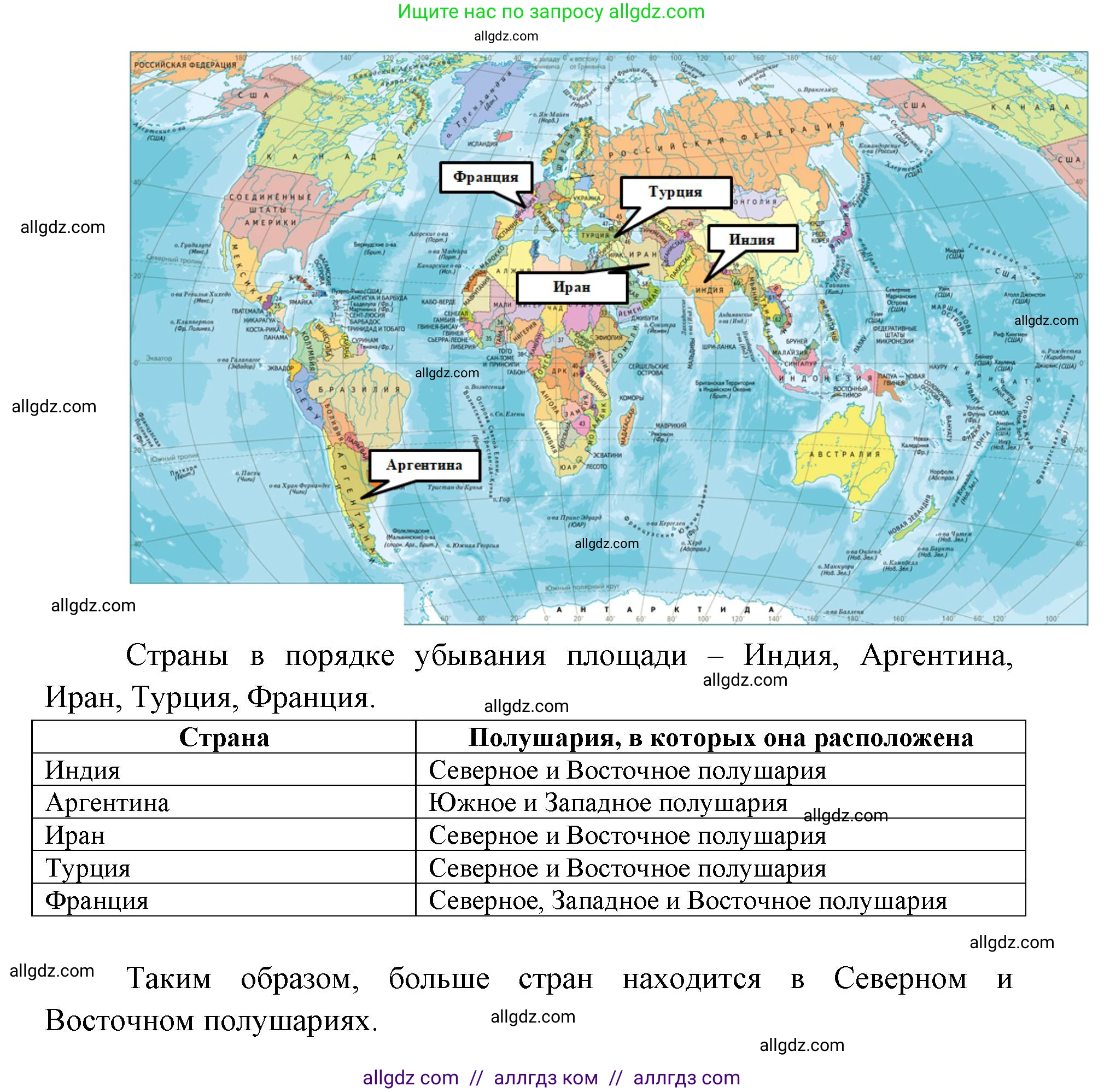 География, 7 класс Учебник, авторы: Алексеев Александр Иванович, Николина Вера Викторовна, Липкина Елена Карловна, Болысов Сергей Иванович, Ачкасова Татьяна Анатольевна, Кузнецова Галина Юрьевна, издательство Просвещение, Москва, 2023, жёлтого цвета, страница 28, номер 1, Решение 2023 (продолжение 2)
