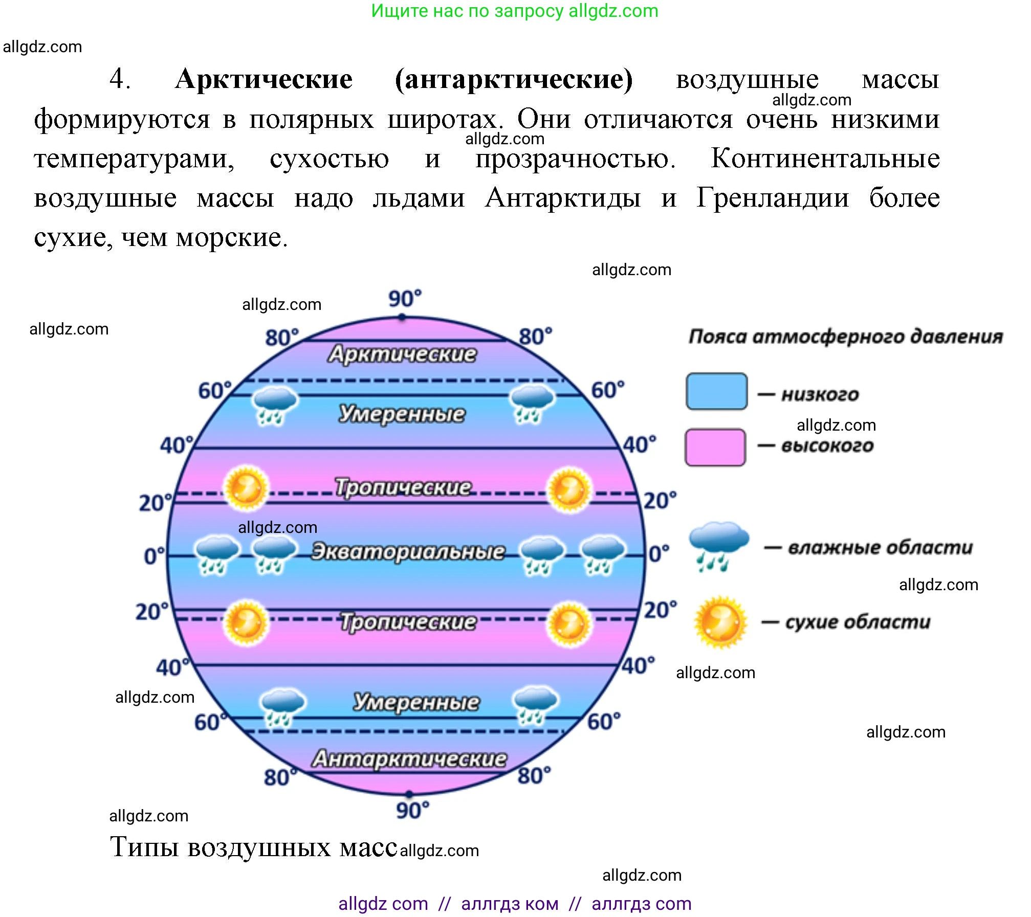 География, 7 класс Учебник, авторы: Алексеев Александр Иванович, Николина Вера Викторовна, Липкина Елена Карловна, Болысов Сергей Иванович, Ачкасова Татьяна Анатольевна, Кузнецова Галина Юрьевна, издательство Просвещение, Москва, 2023, жёлтого цвета, страница 53, номер 1, Решение 2023 (продолжение 2)