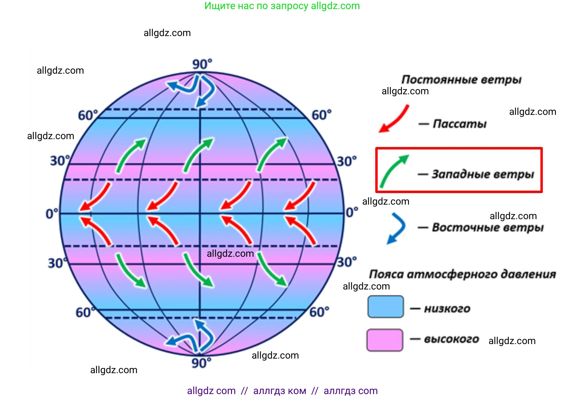 География, 7 класс Учебник, авторы: Алексеев Александр Иванович, Николина Вера Викторовна, Липкина Елена Карловна, Болысов Сергей Иванович, Ачкасова Татьяна Анатольевна, Кузнецова Галина Юрьевна, издательство Просвещение, Москва, 2023, жёлтого цвета, страница 53, номер 3, Решение 2023 (продолжение 2)