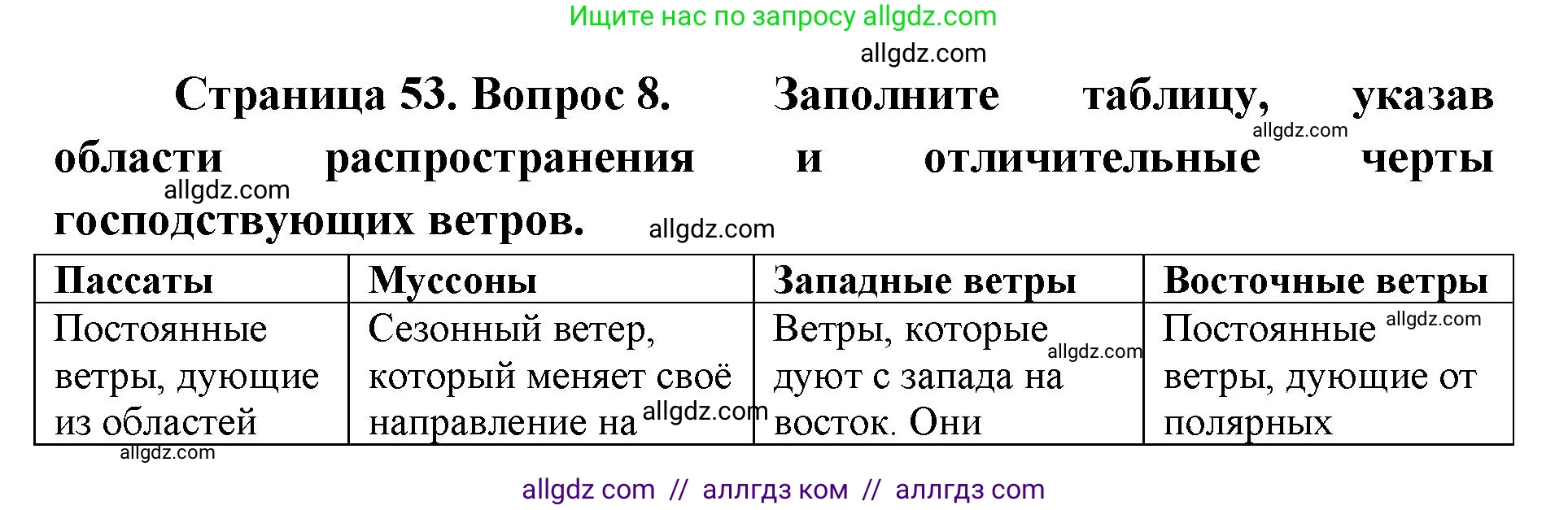 География, 7 класс Учебник, авторы: Алексеев Александр Иванович, Николина Вера Викторовна, Липкина Елена Карловна, Болысов Сергей Иванович, Ачкасова Татьяна Анатольевна, Кузнецова Галина Юрьевна, издательство Просвещение, Москва, 2023, жёлтого цвета, страница 53, номер 8, Решение 2023