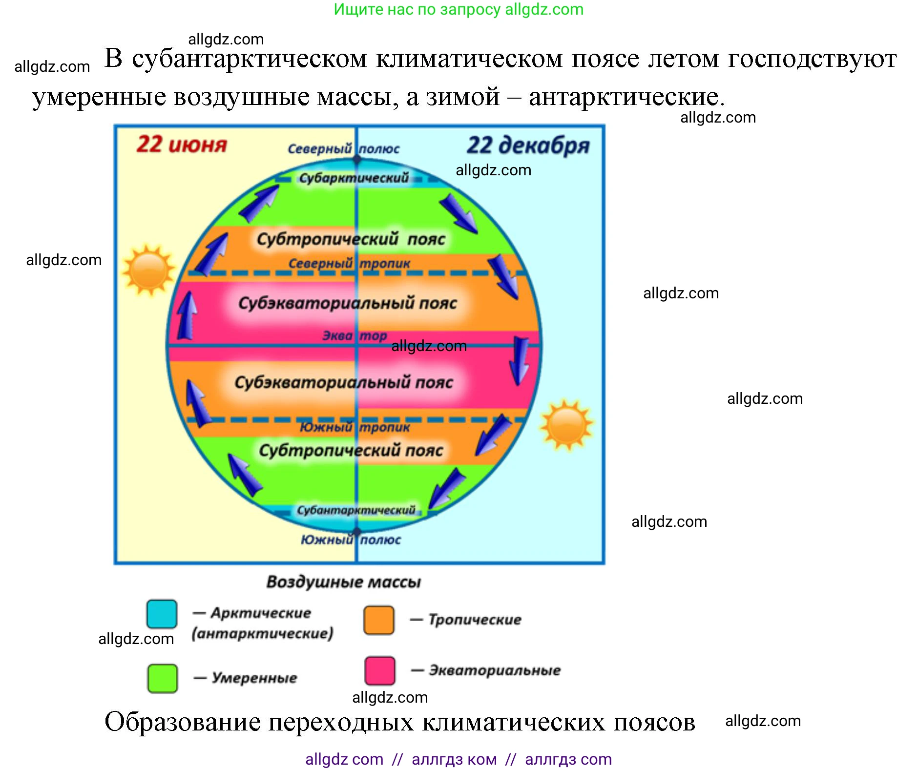 География, 7 класс Учебник, авторы: Алексеев Александр Иванович, Николина Вера Викторовна, Липкина Елена Карловна, Болысов Сергей Иванович, Ачкасова Татьяна Анатольевна, Кузнецова Галина Юрьевна, издательство Просвещение, Москва, 2023, жёлтого цвета, страница 59, номер 4, Решение 2023 (продолжение 2)