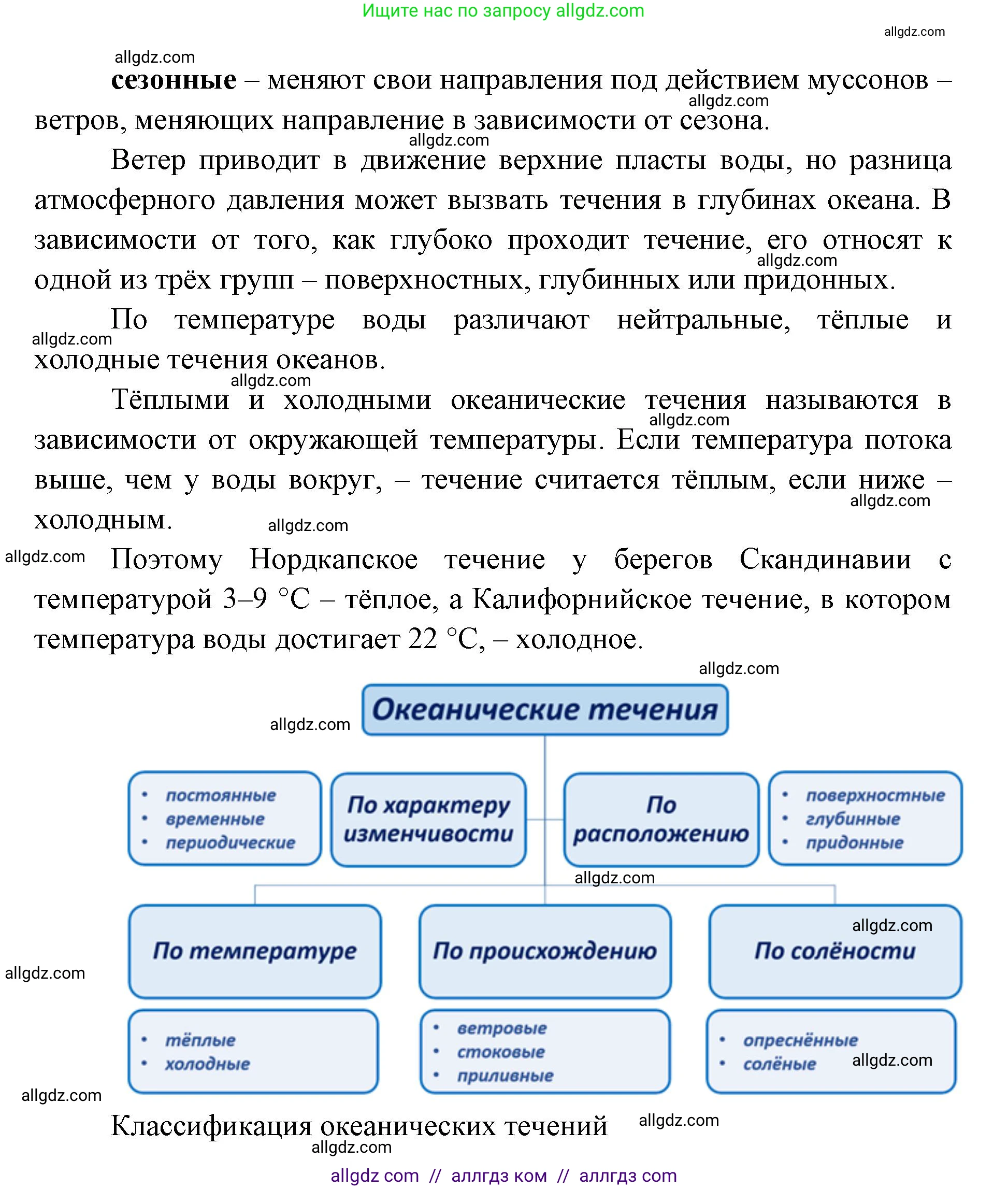 География, 7 класс Учебник, авторы: Алексеев Александр Иванович, Николина Вера Викторовна, Липкина Елена Карловна, Болысов Сергей Иванович, Ачкасова Татьяна Анатольевна, Кузнецова Галина Юрьевна, издательство Просвещение, Москва, 2023, жёлтого цвета, страница 63, номер 4, Решение 2023 (продолжение 2)