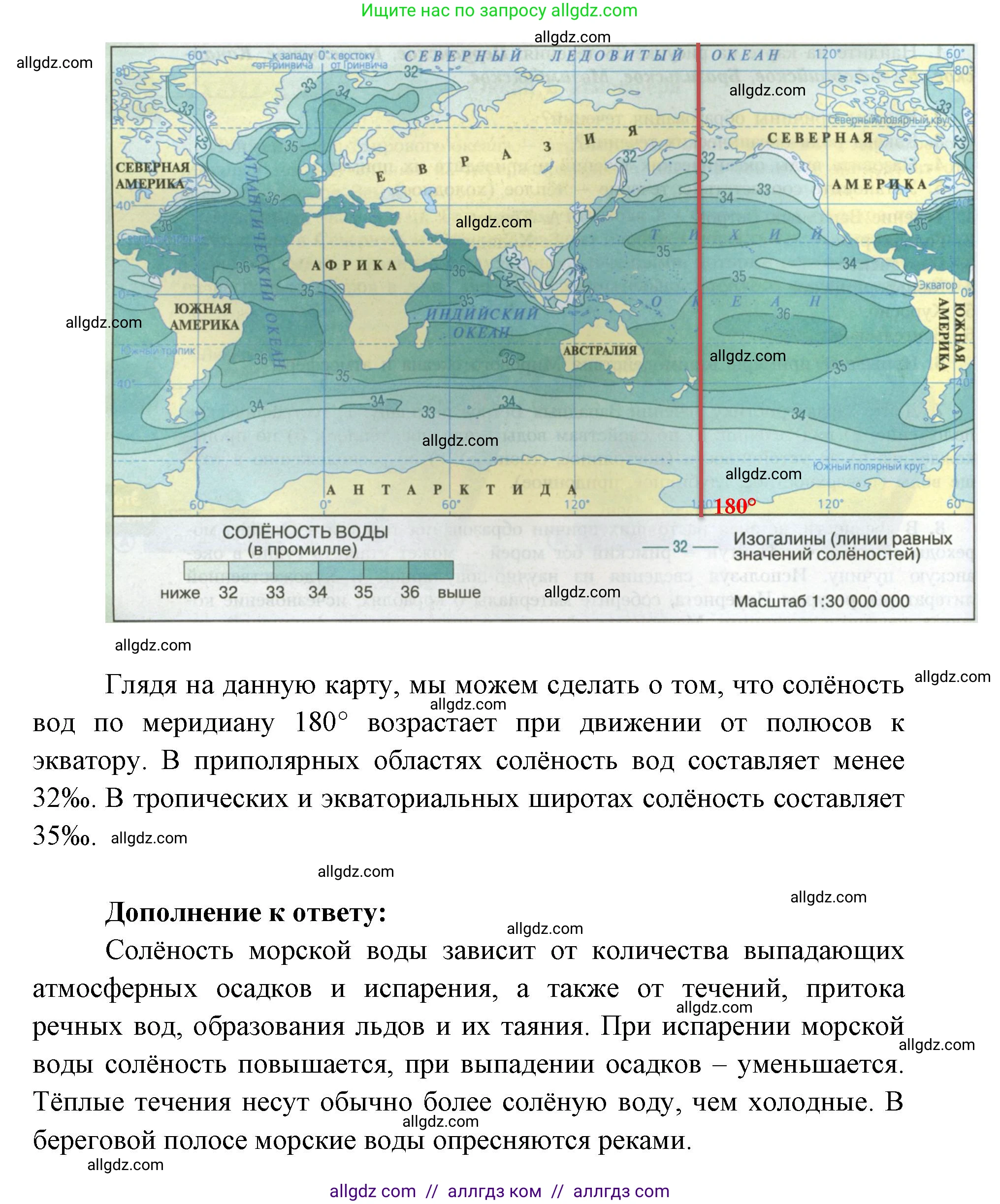 География, 7 класс Учебник, авторы: Алексеев Александр Иванович, Николина Вера Викторовна, Липкина Елена Карловна, Болысов Сергей Иванович, Ачкасова Татьяна Анатольевна, Кузнецова Галина Юрьевна, издательство Просвещение, Москва, 2023, жёлтого цвета, страница 66, номер 5, Решение 2023 (продолжение 2)