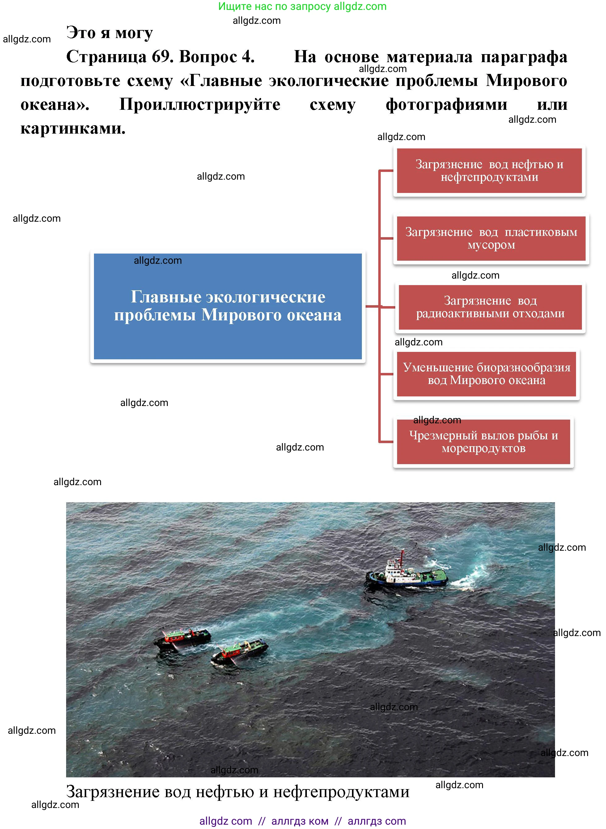География, 7 класс Учебник, авторы: Алексеев Александр Иванович, Николина Вера Викторовна, Липкина Елена Карловна, Болысов Сергей Иванович, Ачкасова Татьяна Анатольевна, Кузнецова Галина Юрьевна, издательство Просвещение, Москва, 2023, жёлтого цвета, страница 69, номер 4, Решение 2023