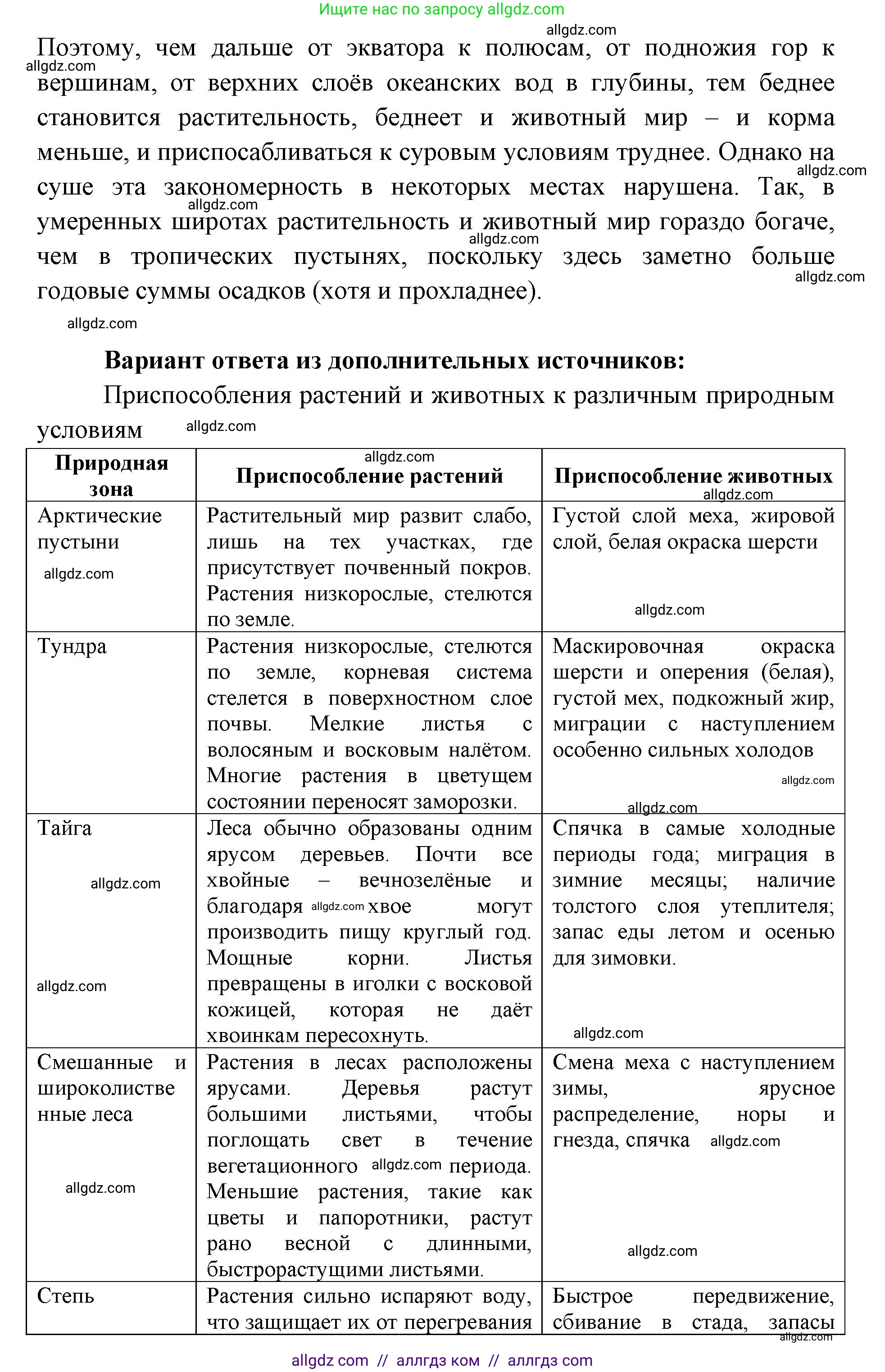 География, 7 класс Учебник, авторы: Алексеев Александр Иванович, Николина Вера Викторовна, Липкина Елена Карловна, Болысов Сергей Иванович, Ачкасова Татьяна Анатольевна, Кузнецова Галина Юрьевна, издательство Просвещение, Москва, 2023, жёлтого цвета, страница 79, номер 2, Решение 2023 (продолжение 2)