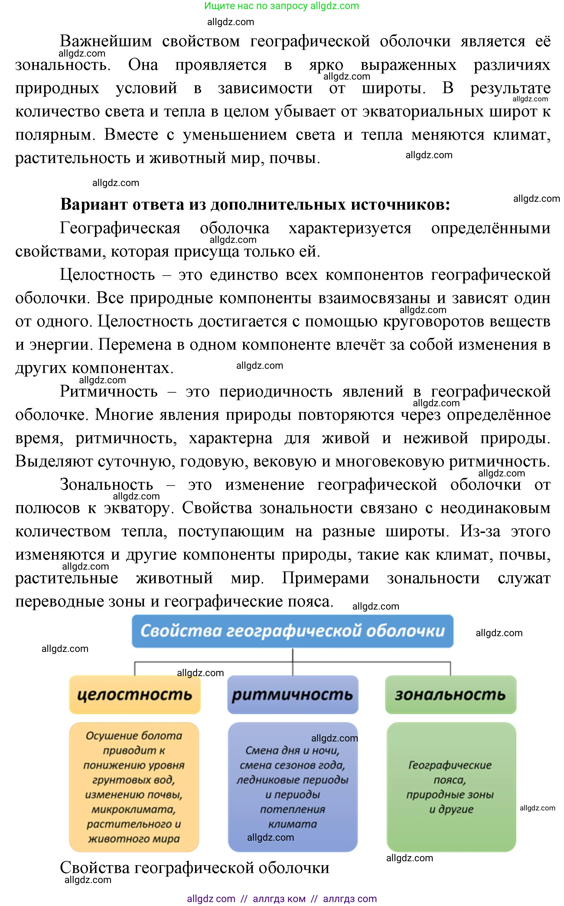 География, 7 класс Учебник, авторы: Алексеев Александр Иванович, Николина Вера Викторовна, Липкина Елена Карловна, Болысов Сергей Иванович, Ачкасова Татьяна Анатольевна, Кузнецова Галина Юрьевна, издательство Просвещение, Москва, 2023, жёлтого цвета, страница 85, номер 3, Решение 2023 (продолжение 2)