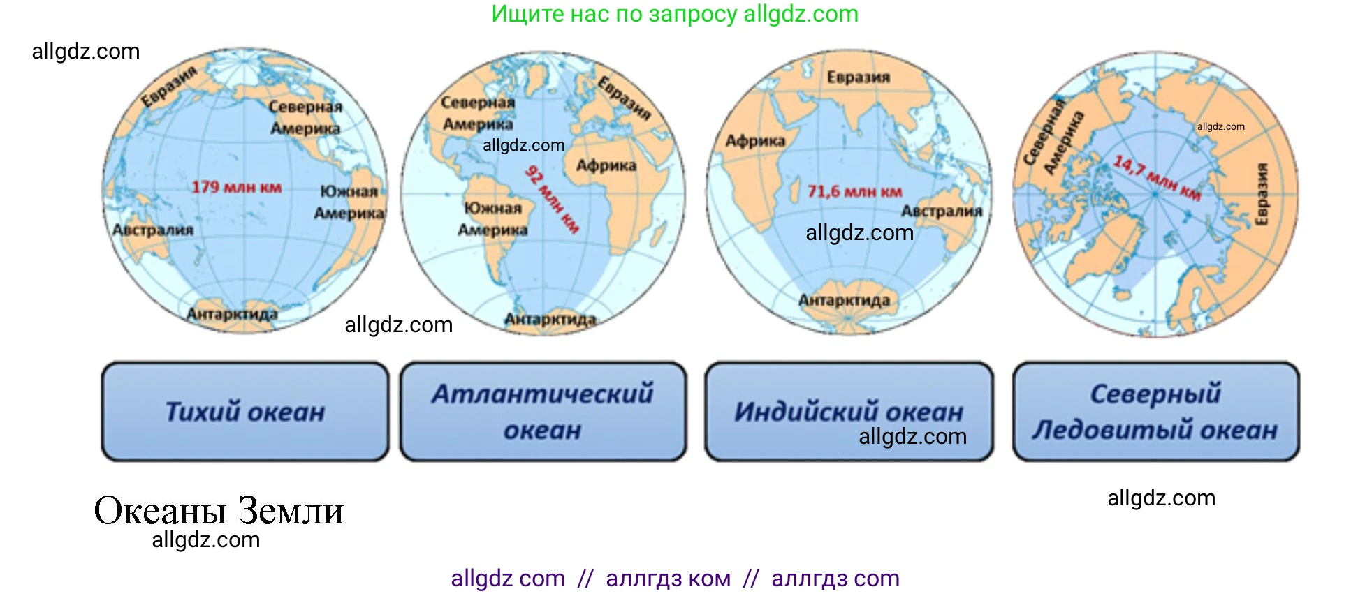 География, 7 класс Учебник, авторы: Алексеев Александр Иванович, Николина Вера Викторовна, Липкина Елена Карловна, Болысов Сергей Иванович, Ачкасова Татьяна Анатольевна, Кузнецова Галина Юрьевна, издательство Просвещение, Москва, 2023, жёлтого цвета, страница 95, номер 5, Решение 2023 (продолжение 2)