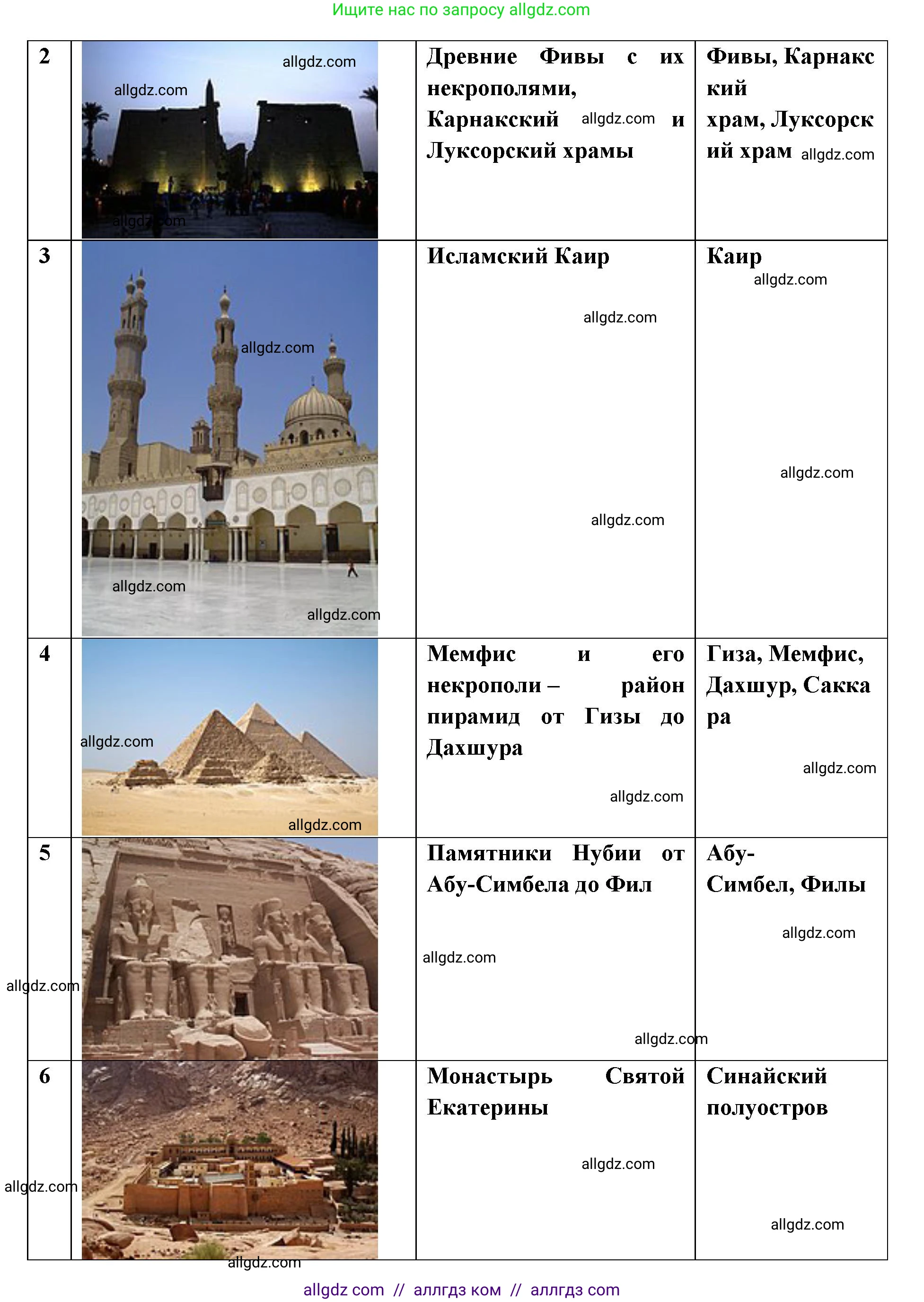 География, 7 класс Учебник, авторы: Алексеев Александр Иванович, Николина Вера Викторовна, Липкина Елена Карловна, Болысов Сергей Иванович, Ачкасова Татьяна Анатольевна, Кузнецова Галина Юрьевна, издательство Просвещение, Москва, 2023, жёлтого цвета, страница 127, номер 9, Решение 2023 (продолжение 2)