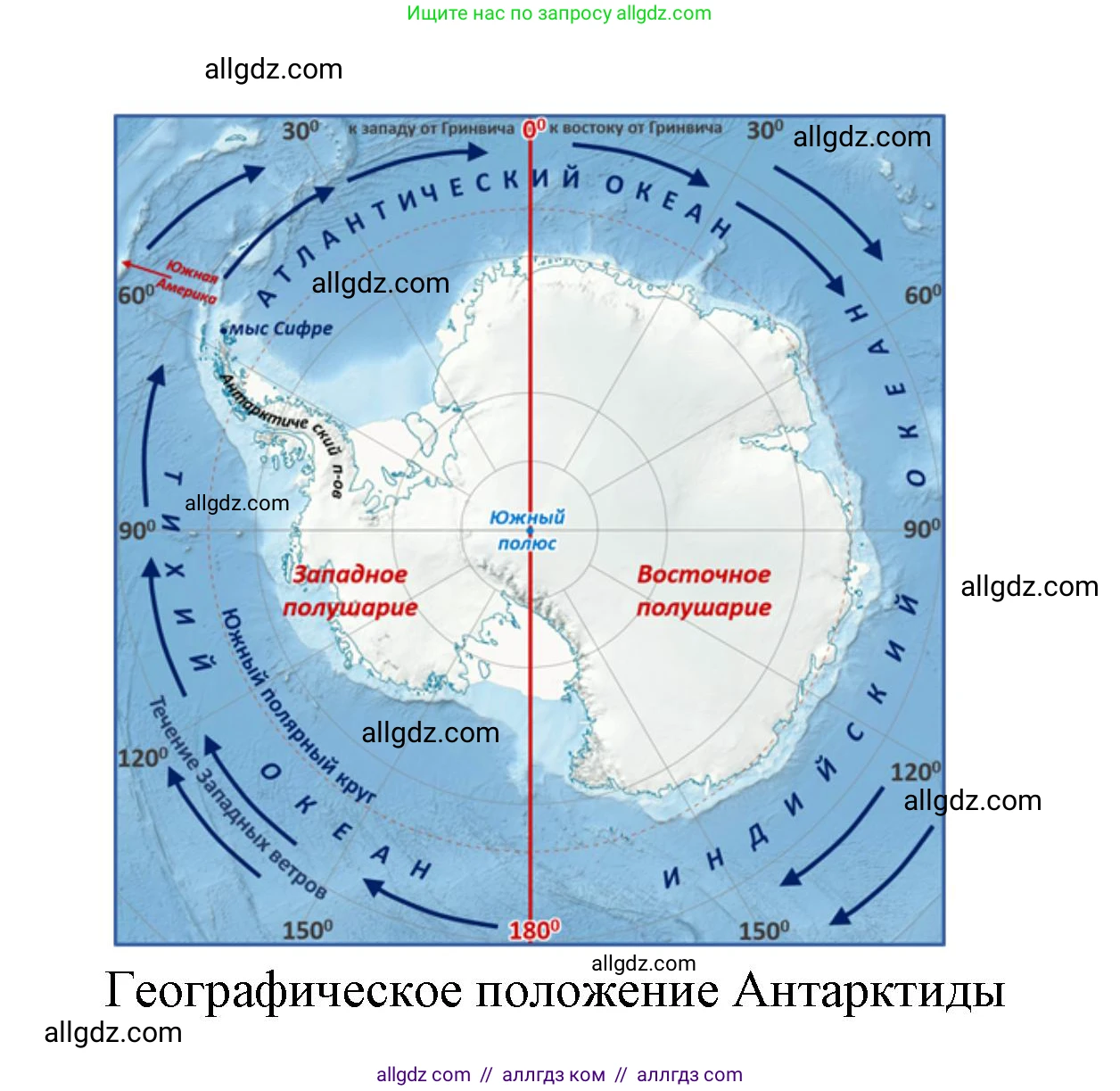 География, 7 класс Учебник, авторы: Алексеев Александр Иванович, Николина Вера Викторовна, Липкина Елена Карловна, Болысов Сергей Иванович, Ачкасова Татьяна Анатольевна, Кузнецова Галина Юрьевна, издательство Просвещение, Москва, 2023, жёлтого цвета, страница 143, номер 1, Решение 2023 (продолжение 2)