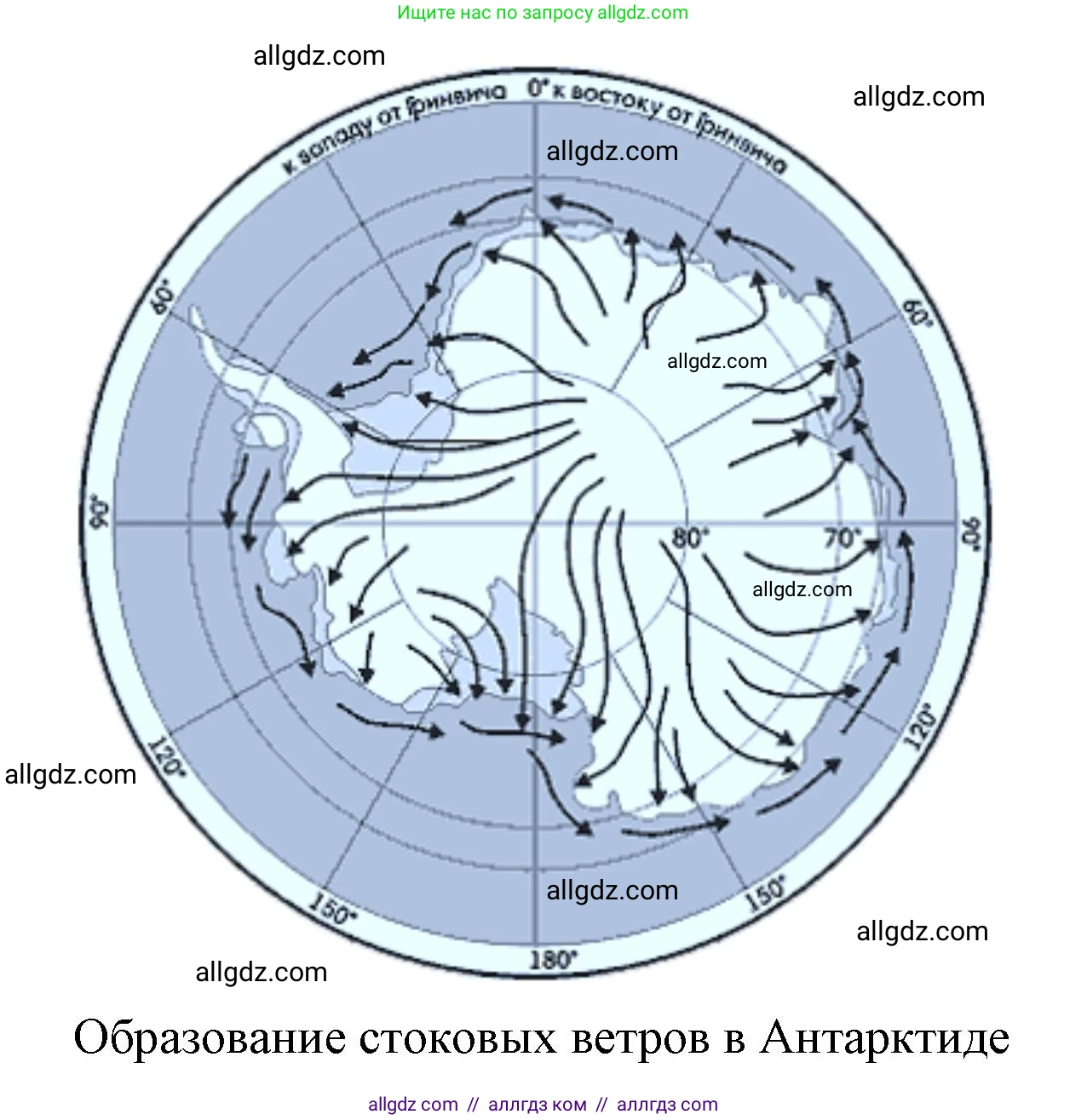 География, 7 класс Учебник, авторы: Алексеев Александр Иванович, Николина Вера Викторовна, Липкина Елена Карловна, Болысов Сергей Иванович, Ачкасова Татьяна Анатольевна, Кузнецова Галина Юрьевна, издательство Просвещение, Москва, 2023, жёлтого цвета, страница 143, номер 3, Решение 2023 (продолжение 2)