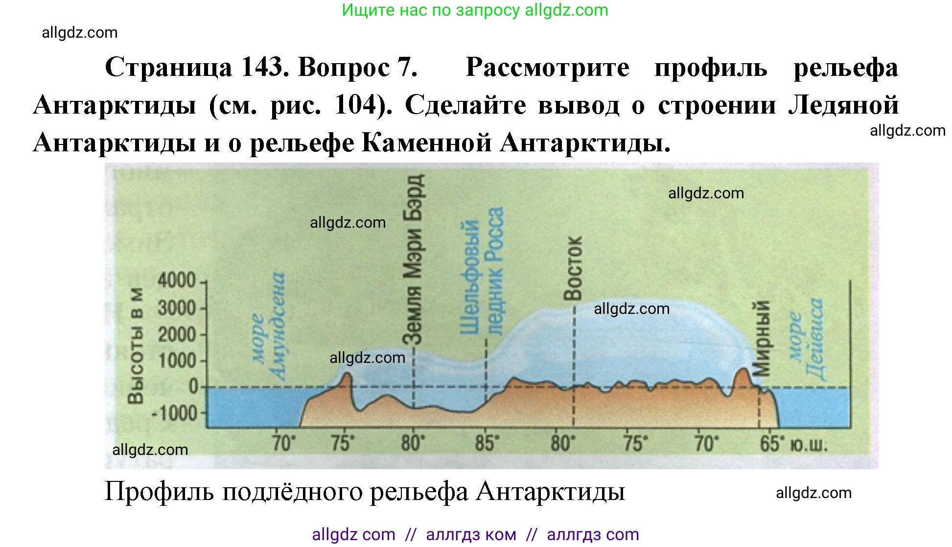 География, 7 класс Учебник, авторы: Алексеев Александр Иванович, Николина Вера Викторовна, Липкина Елена Карловна, Болысов Сергей Иванович, Ачкасова Татьяна Анатольевна, Кузнецова Галина Юрьевна, издательство Просвещение, Москва, 2023, жёлтого цвета, страница 143, номер 7, Решение 2023