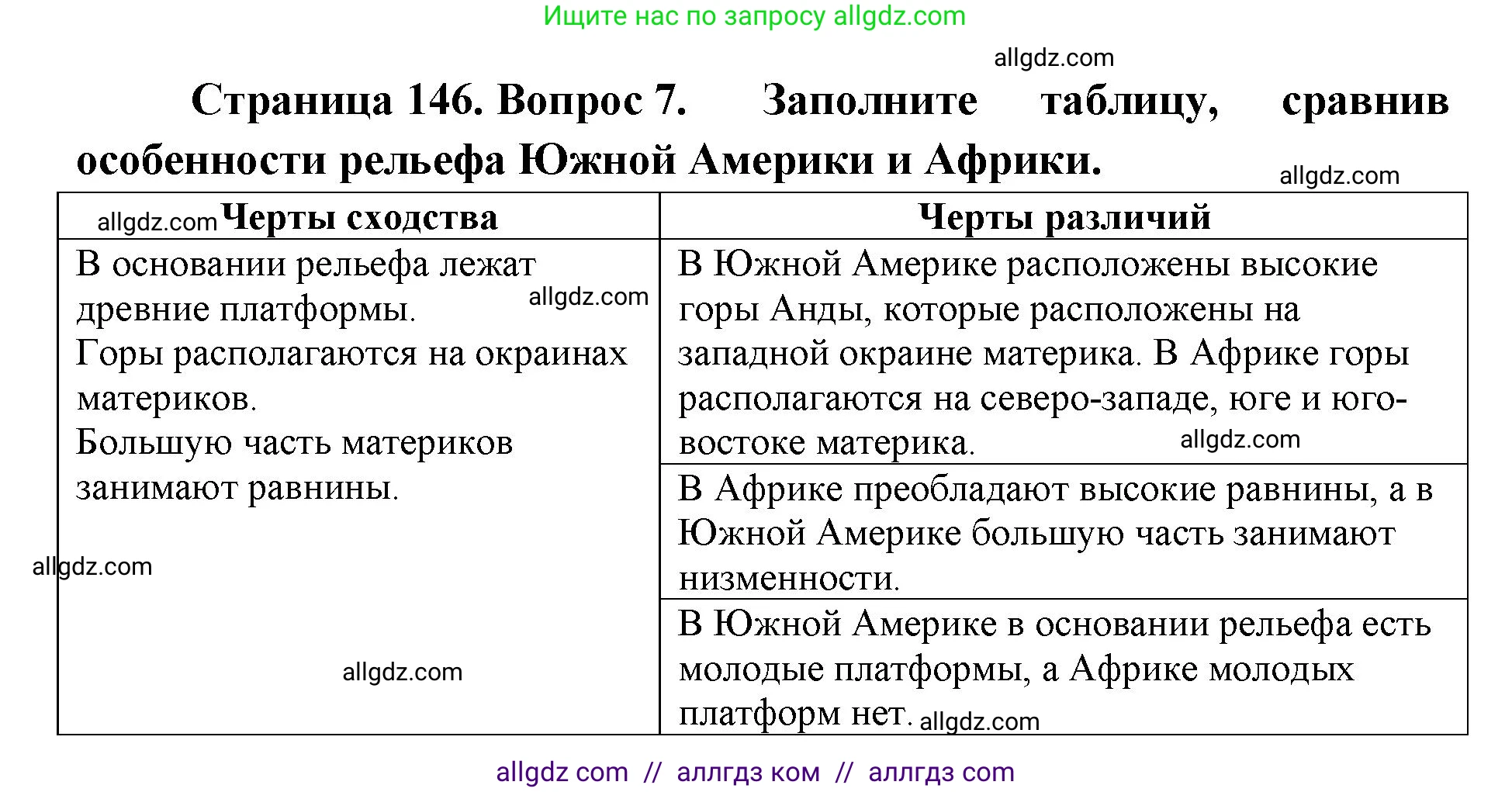 География, 7 класс Учебник, авторы: Алексеев Александр Иванович, Николина Вера Викторовна, Липкина Елена Карловна, Болысов Сергей Иванович, Ачкасова Татьяна Анатольевна, Кузнецова Галина Юрьевна, издательство Просвещение, Москва, 2023, жёлтого цвета, страница 146, номер 7, Решение 2023