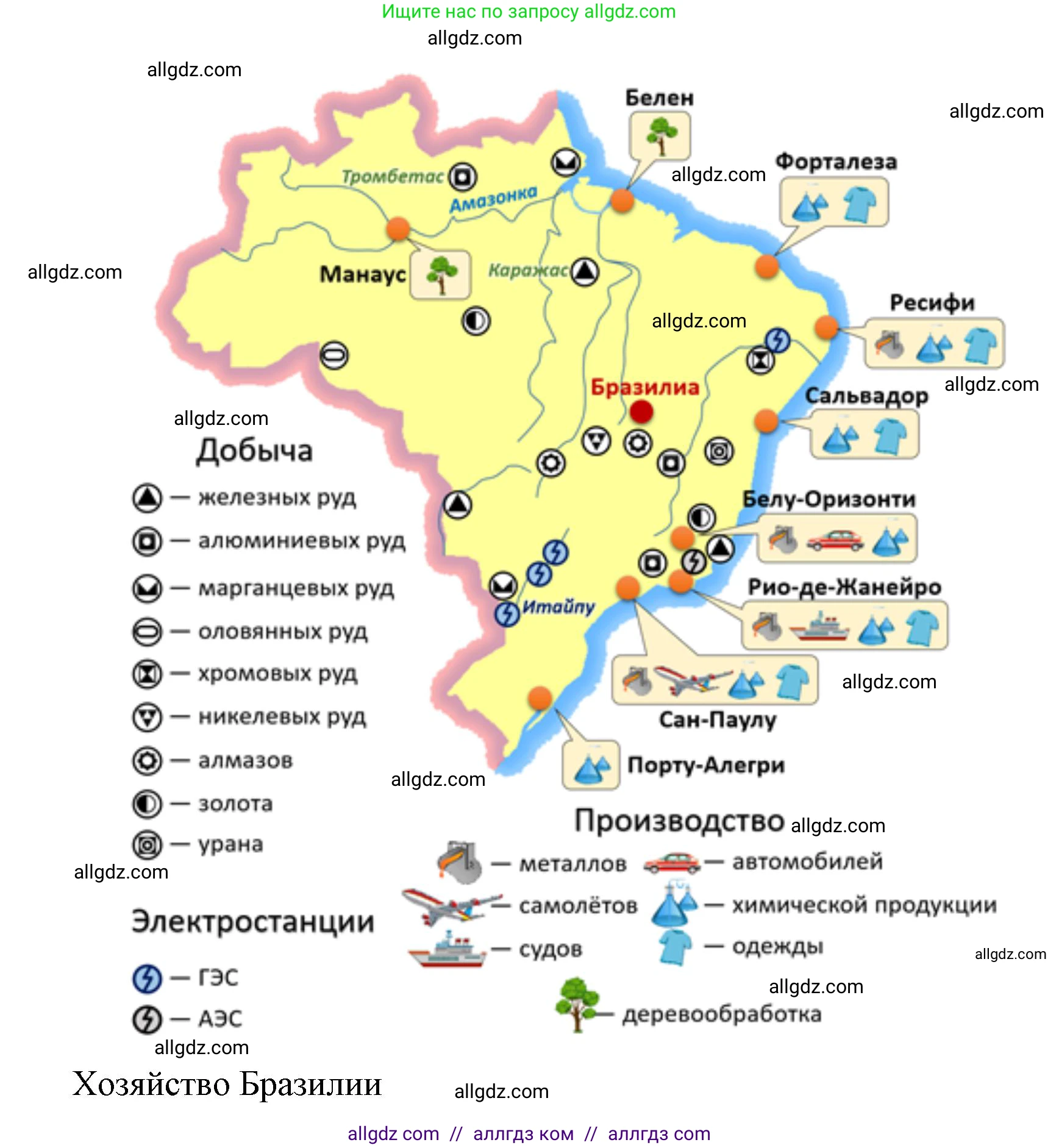 География, 7 класс Учебник, авторы: Алексеев Александр Иванович, Николина Вера Викторовна, Липкина Елена Карловна, Болысов Сергей Иванович, Ачкасова Татьяна Анатольевна, Кузнецова Галина Юрьевна, издательство Просвещение, Москва, 2023, жёлтого цвета, страница 166, Решение 2023 (продолжение 2)