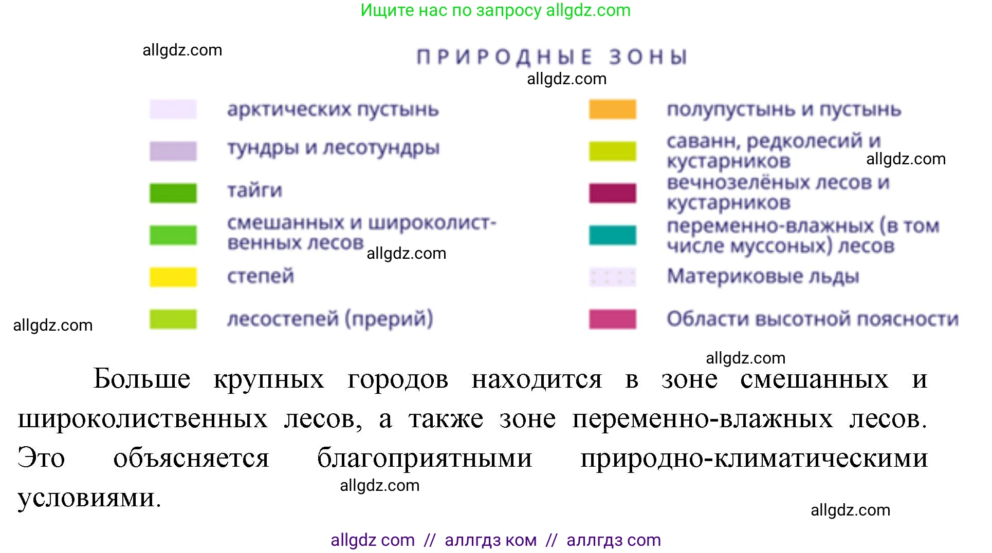 География, 7 класс Учебник, авторы: Алексеев Александр Иванович, Николина Вера Викторовна, Липкина Елена Карловна, Болысов Сергей Иванович, Ачкасова Татьяна Анатольевна, Кузнецова Галина Юрьевна, издательство Просвещение, Москва, 2023, жёлтого цвета, страница 191, номер 8, Решение 2023 (продолжение 2)