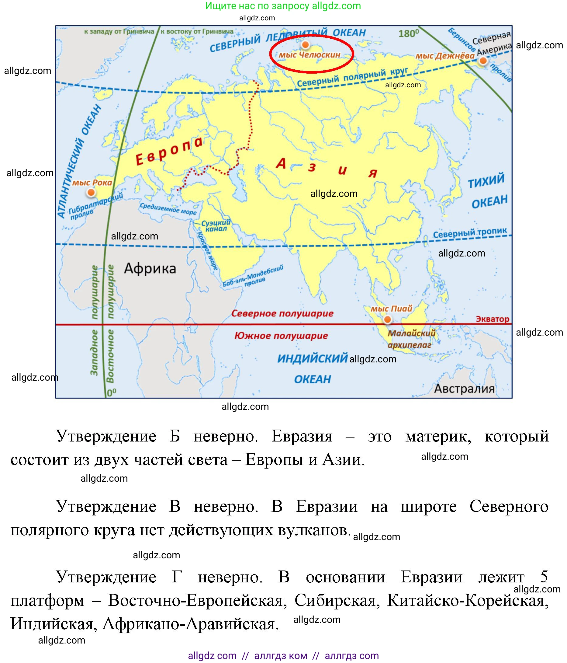 География, 7 класс Учебник, авторы: Алексеев Александр Иванович, Николина Вера Викторовна, Липкина Елена Карловна, Болысов Сергей Иванович, Ачкасова Татьяна Анатольевна, Кузнецова Галина Юрьевна, издательство Просвещение, Москва, 2023, жёлтого цвета, страница 195, номер 5, Решение 2023 (продолжение 2)