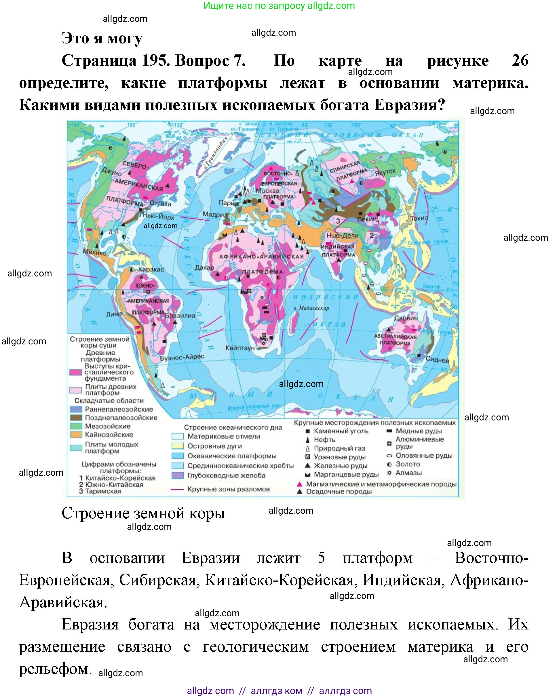 География, 7 класс Учебник, авторы: Алексеев Александр Иванович, Николина Вера Викторовна, Липкина Елена Карловна, Болысов Сергей Иванович, Ачкасова Татьяна Анатольевна, Кузнецова Галина Юрьевна, издательство Просвещение, Москва, 2023, жёлтого цвета, страница 195, номер 7, Решение 2023