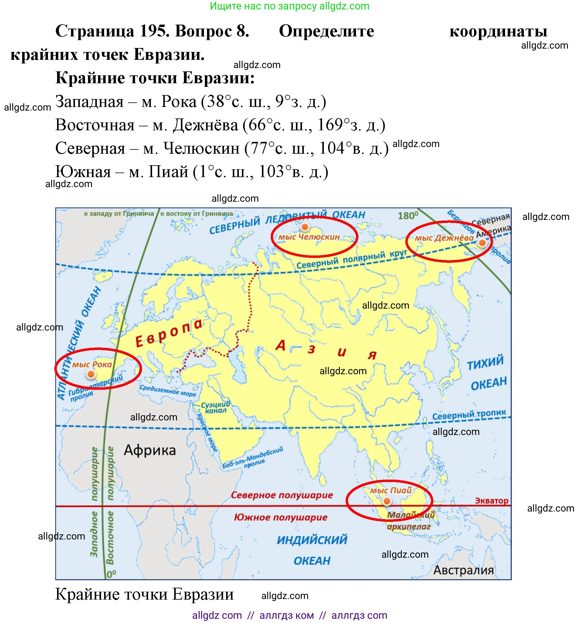 География, 7 класс Учебник, авторы: Алексеев Александр Иванович, Николина Вера Викторовна, Липкина Елена Карловна, Болысов Сергей Иванович, Ачкасова Татьяна Анатольевна, Кузнецова Галина Юрьевна, издательство Просвещение, Москва, 2023, жёлтого цвета, страница 195, номер 8, Решение 2023