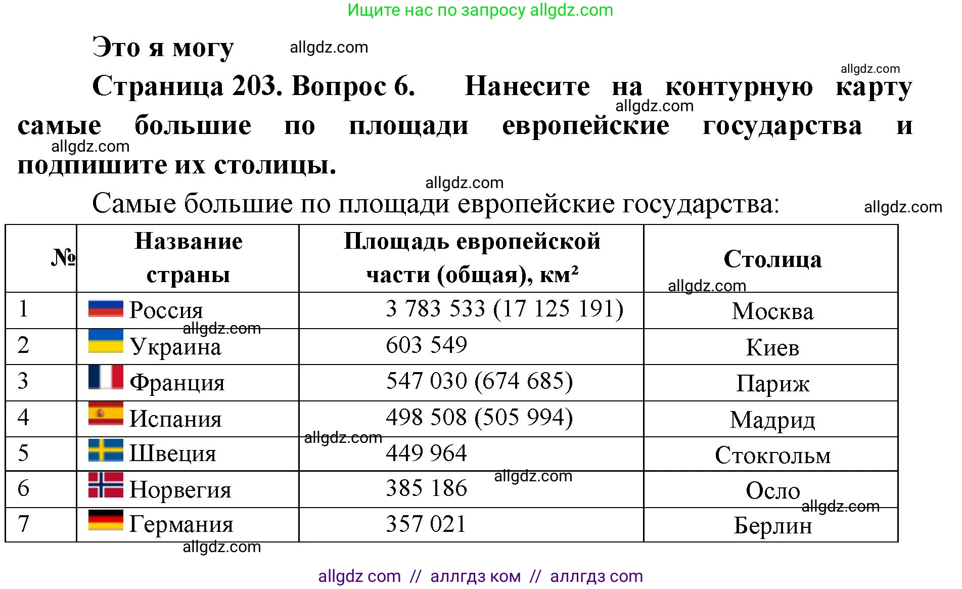 География, 7 класс Учебник, авторы: Алексеев Александр Иванович, Николина Вера Викторовна, Липкина Елена Карловна, Болысов Сергей Иванович, Ачкасова Татьяна Анатольевна, Кузнецова Галина Юрьевна, издательство Просвещение, Москва, 2023, жёлтого цвета, страница 203, номер 6, Решение 2023