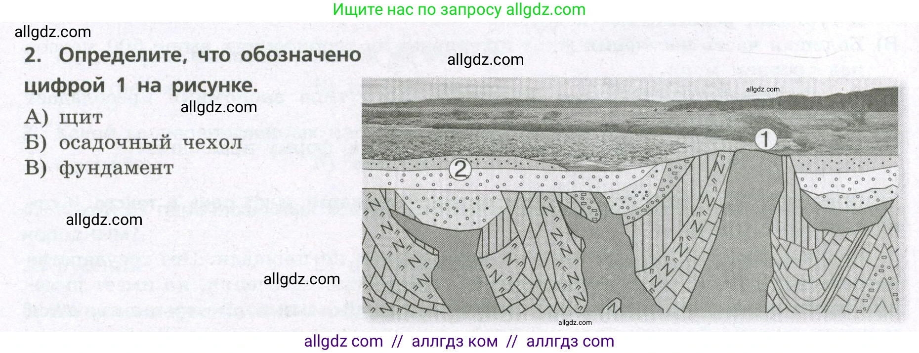 География, 7 класс Проверочные работы, авторы: Бондарева Мария Владимировна, Шидловский Игорь Михайлович, издательство Просвещение, Москва, 2023, жёлтого цвета, страница 8, номер 2, Условие