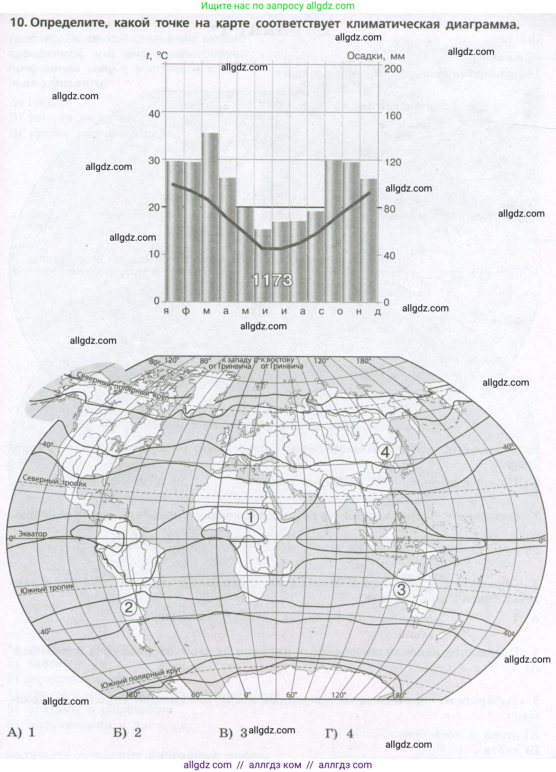 География, 7 класс Проверочные работы, авторы: Бондарева Мария Владимировна, Шидловский Игорь Михайлович, издательство Просвещение, Москва, 2023, жёлтого цвета, страница 13, номер 10, Условие
