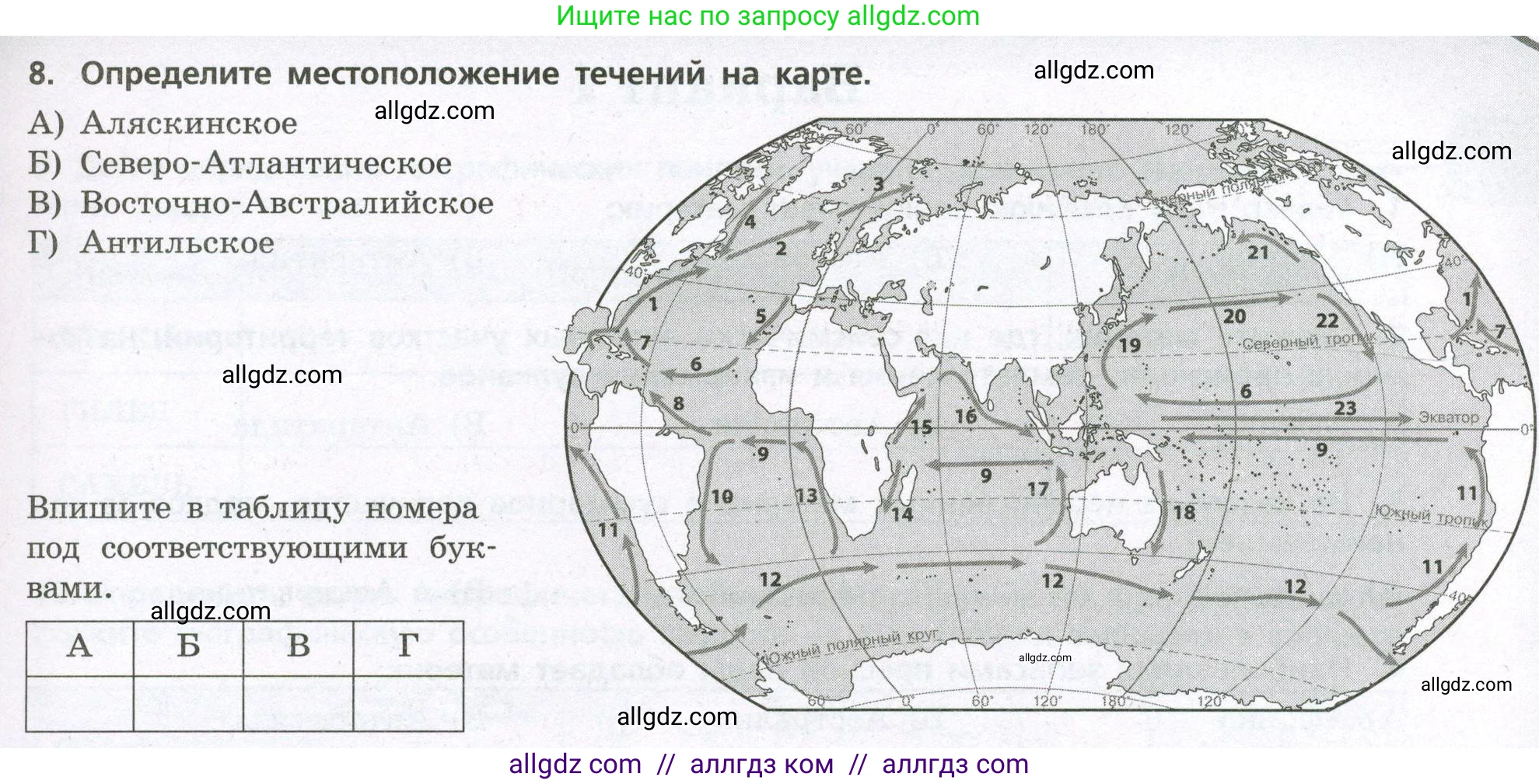 География, 7 класс Проверочные работы, авторы: Бондарева Мария Владимировна, Шидловский Игорь Михайлович, издательство Просвещение, Москва, 2023, жёлтого цвета, страница 27, номер 8, Условие