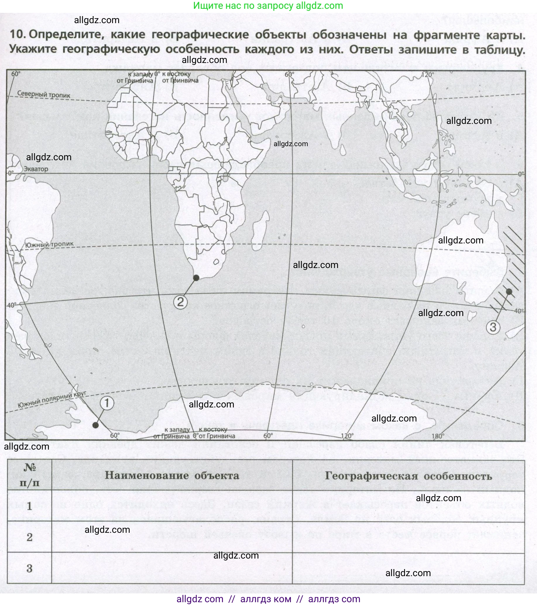 География, 7 класс Проверочные работы, авторы: Бондарева Мария Владимировна, Шидловский Игорь Михайлович, издательство Просвещение, Москва, 2023, жёлтого цвета, страница 29, номер 10, Условие