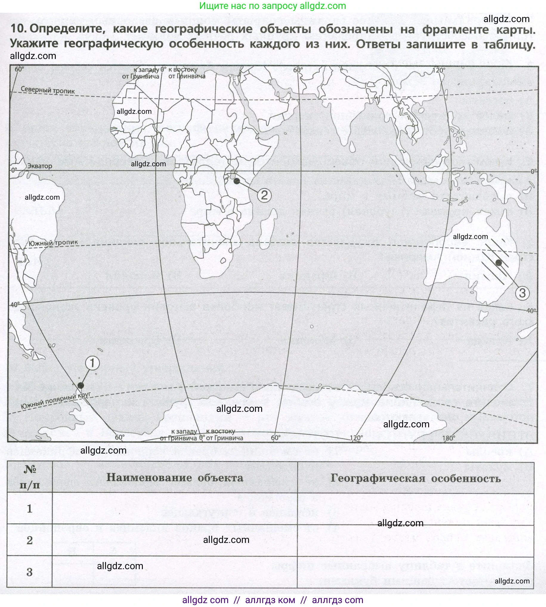География, 7 класс Проверочные работы, авторы: Бондарева Мария Владимировна, Шидловский Игорь Михайлович, издательство Просвещение, Москва, 2023, жёлтого цвета, страница 31, номер 10, Условие