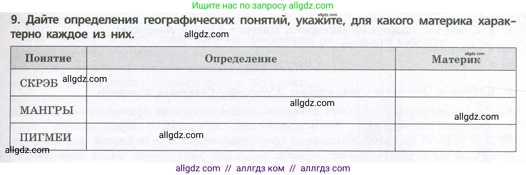 География, 7 класс Проверочные работы, авторы: Бондарева Мария Владимировна, Шидловский Игорь Михайлович, издательство Просвещение, Москва, 2023, жёлтого цвета, страница 31, номер 9, Условие