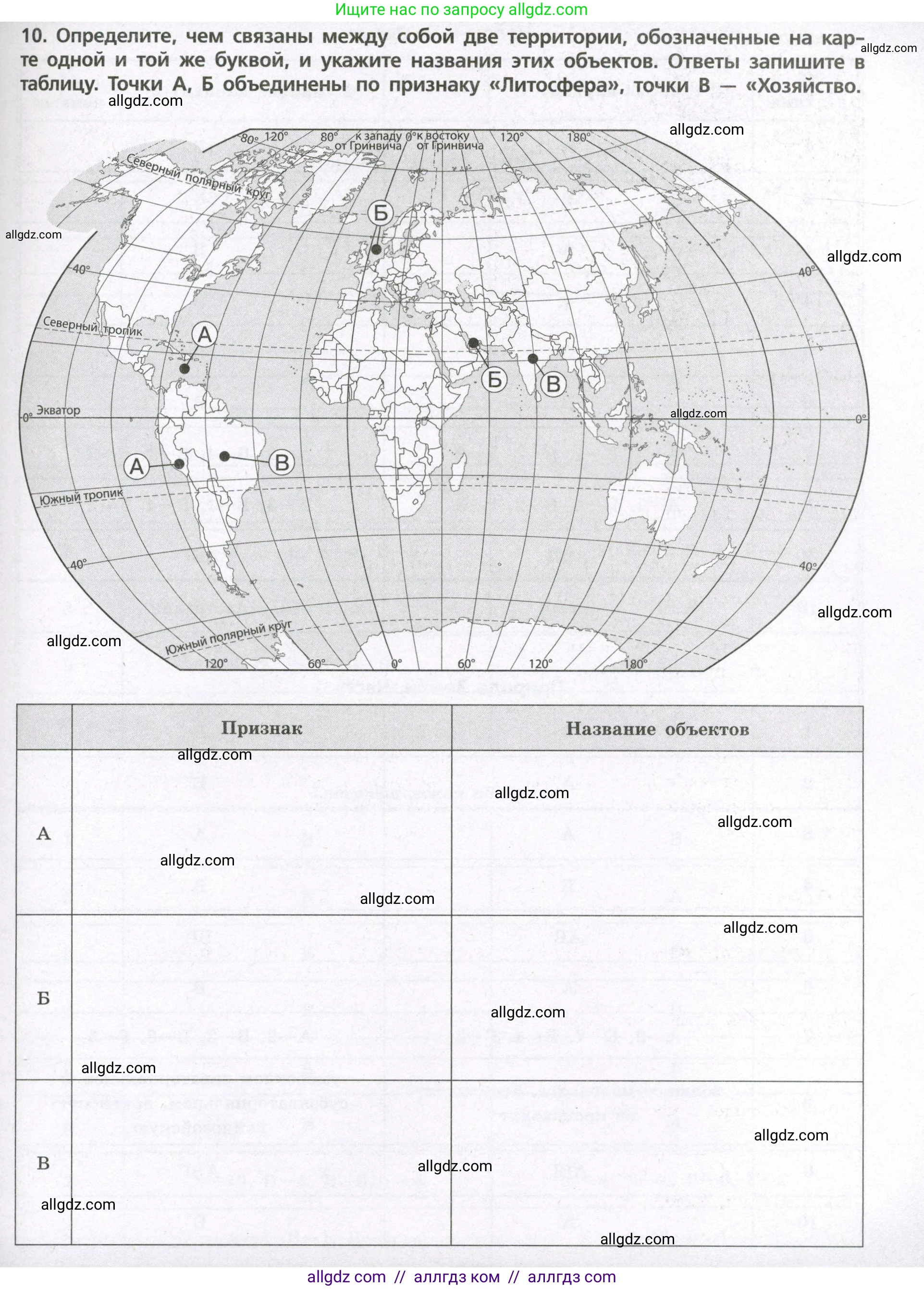 География, 7 класс Проверочные работы, авторы: Бондарева Мария Владимировна, Шидловский Игорь Михайлович, издательство Просвещение, Москва, 2023, жёлтого цвета, страница 47, номер 10, Условие