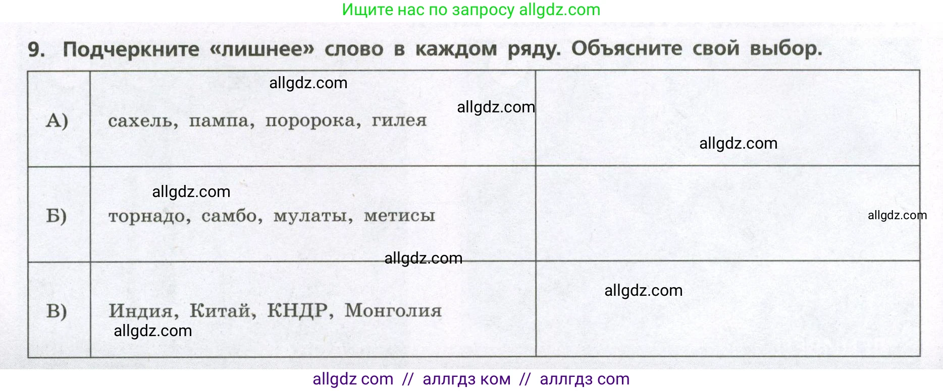 География, 7 класс Проверочные работы, авторы: Бондарева Мария Владимировна, Шидловский Игорь Михайлович, издательство Просвещение, Москва, 2023, жёлтого цвета, страница 46, номер 9, Условие