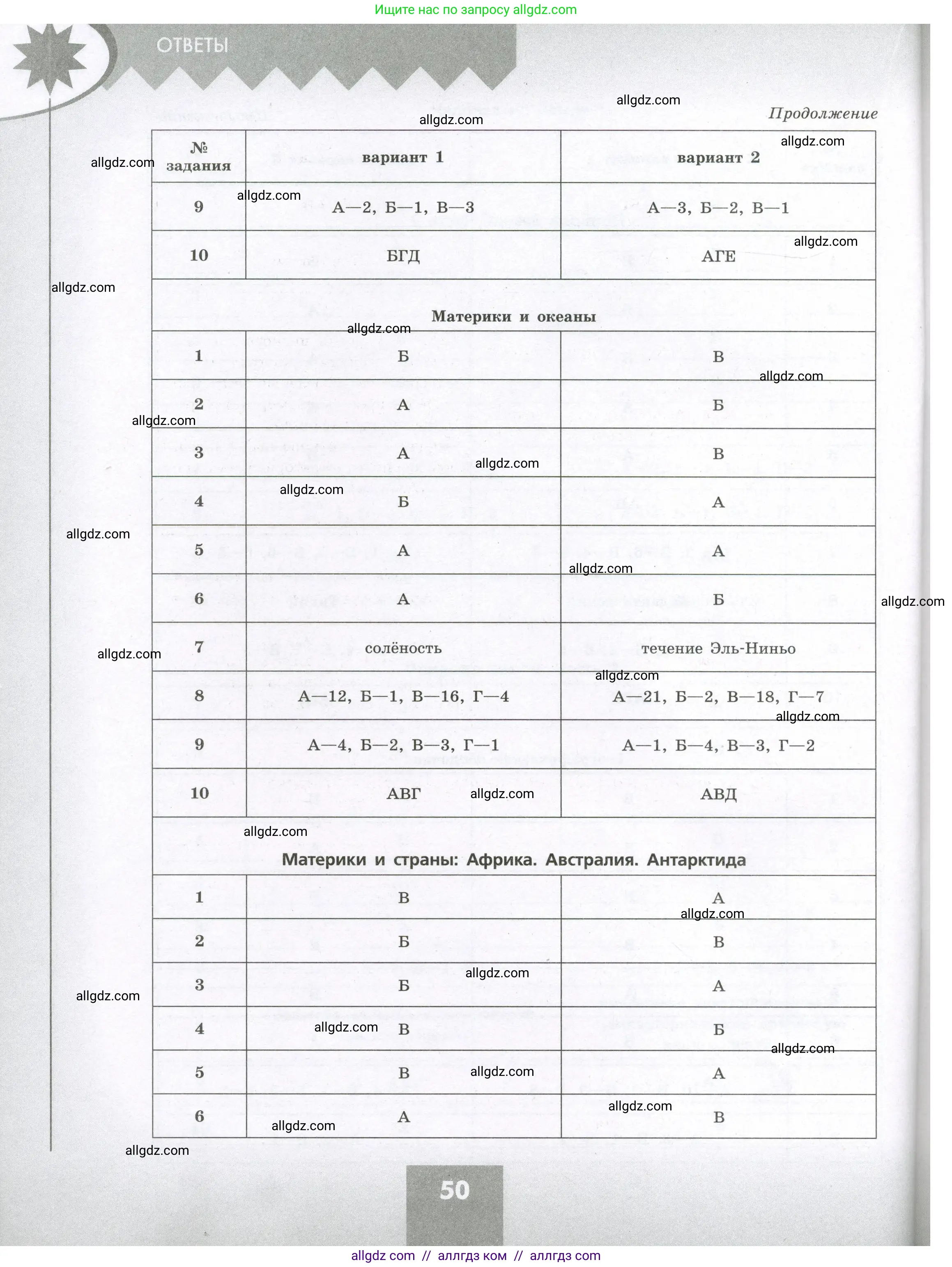 География, 7 класс Проверочные работы, авторы: Бондарева Мария Владимировна, Шидловский Игорь Михайлович, издательство Просвещение, Москва, 2023, жёлтого цвета, страница 50