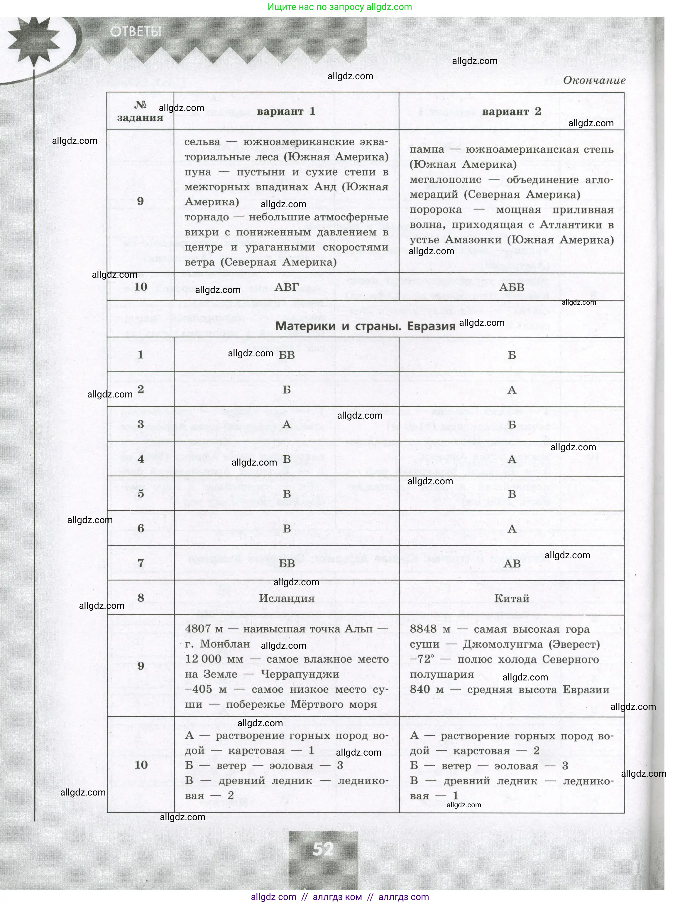 География, 7 класс Проверочные работы, авторы: Бондарева Мария Владимировна, Шидловский Игорь Михайлович, издательство Просвещение, Москва, 2023, жёлтого цвета, страница 52