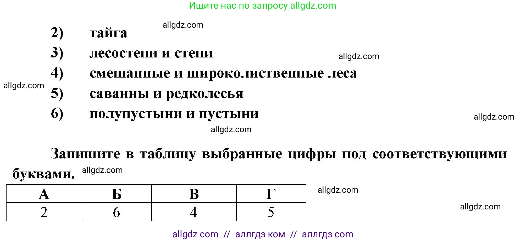 География, 7 класс Проверочные работы, авторы: Бондарева Мария Владимировна, Шидловский Игорь Михайлович, издательство Просвещение, Москва, 2023, жёлтого цвета, страница 15, номер 7, Решение (продолжение 2)