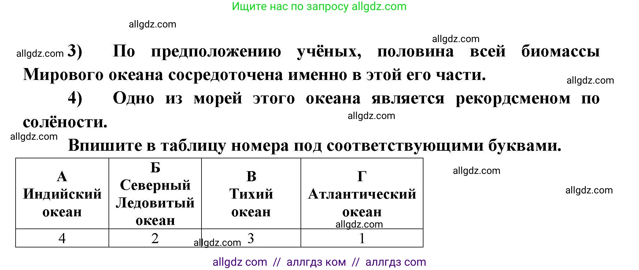 География, 7 класс Проверочные работы, авторы: Бондарева Мария Владимировна, Шидловский Игорь Михайлович, издательство Просвещение, Москва, 2023, жёлтого цвета, страница 25, номер 9, Решение (продолжение 2)
