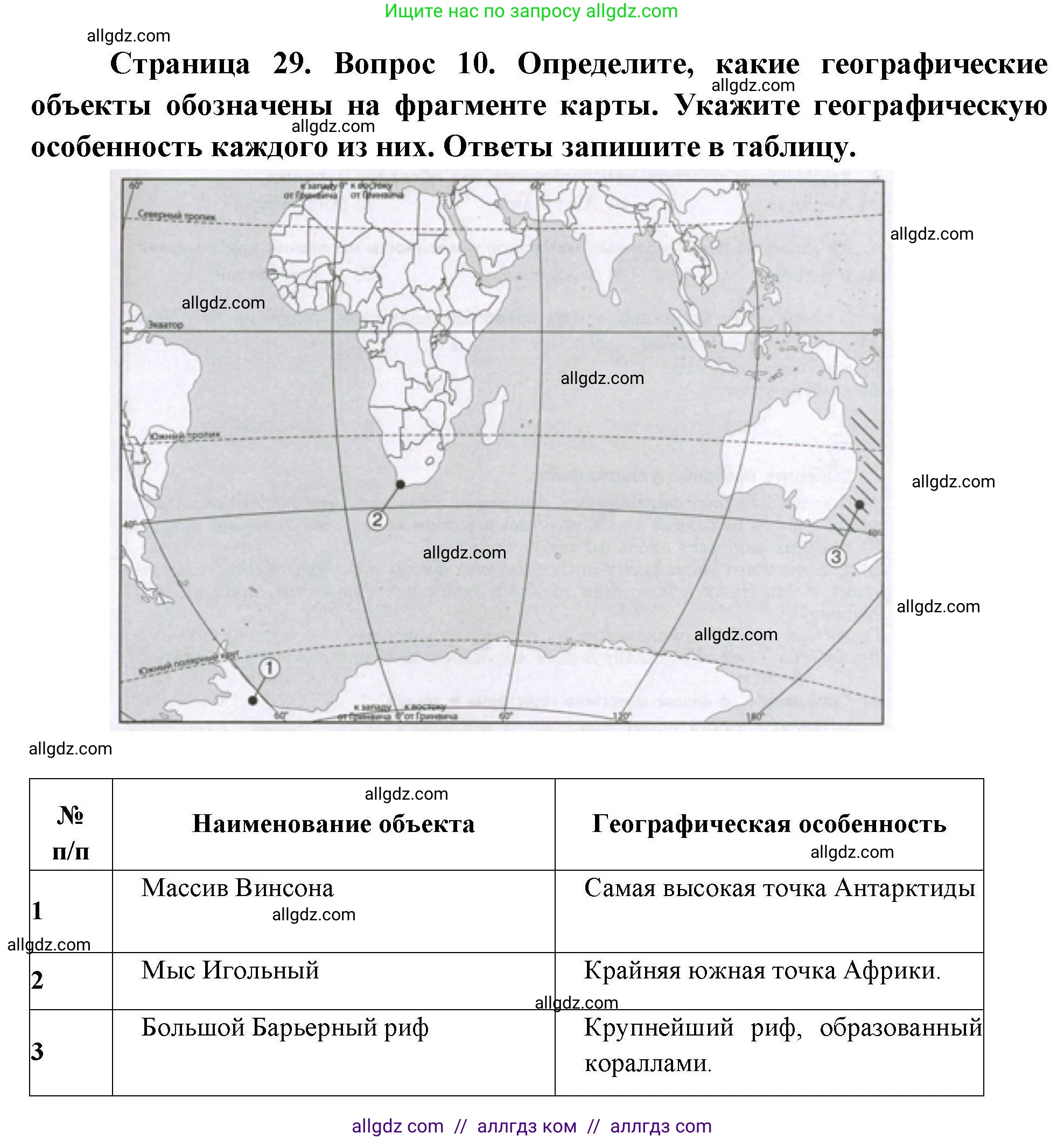География, 7 класс Проверочные работы, авторы: Бондарева Мария Владимировна, Шидловский Игорь Михайлович, издательство Просвещение, Москва, 2023, жёлтого цвета, страница 29, номер 10, Решение