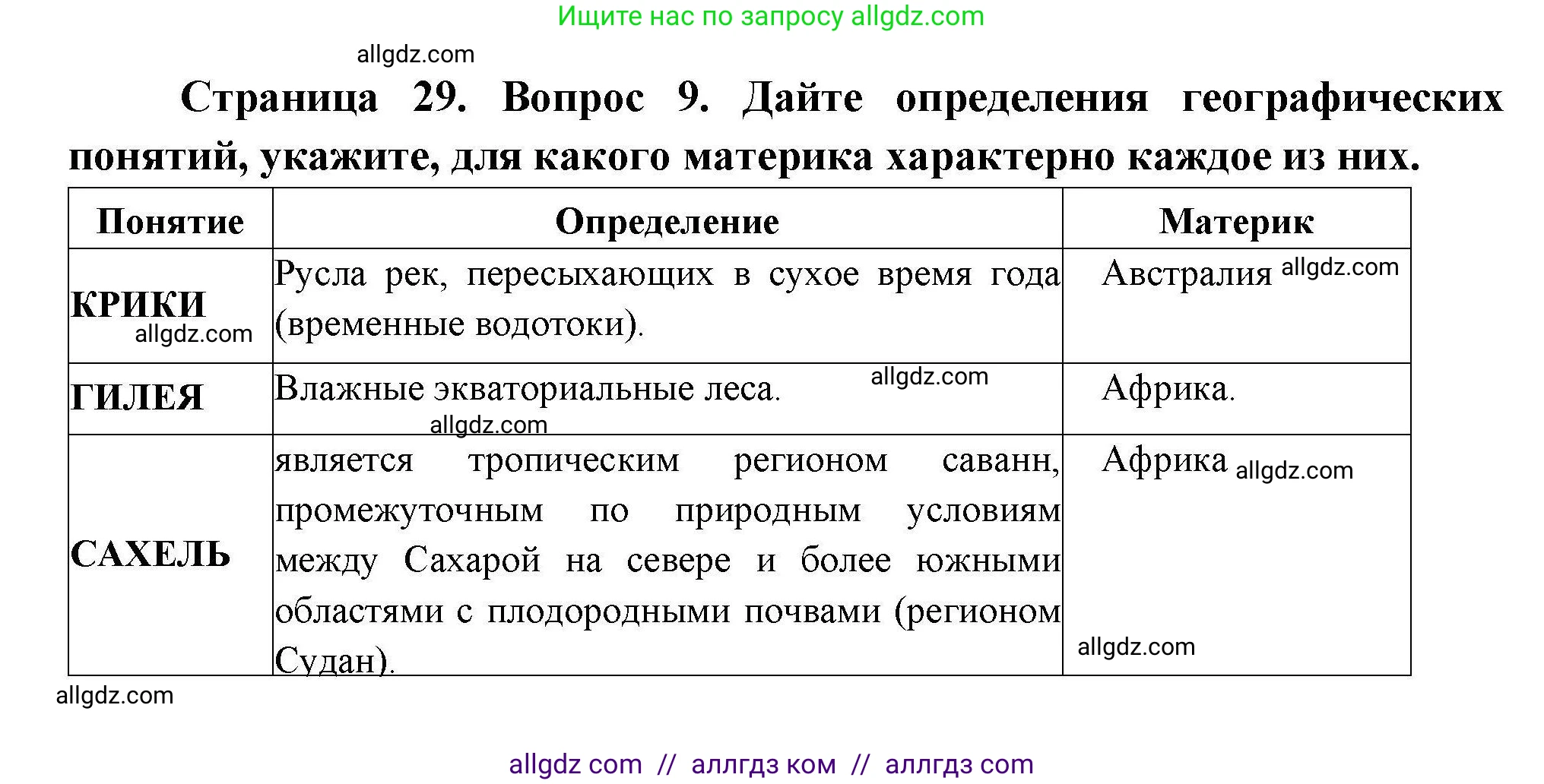 География, 7 класс Проверочные работы, авторы: Бондарева Мария Владимировна, Шидловский Игорь Михайлович, издательство Просвещение, Москва, 2023, жёлтого цвета, страница 29, номер 9, Решение