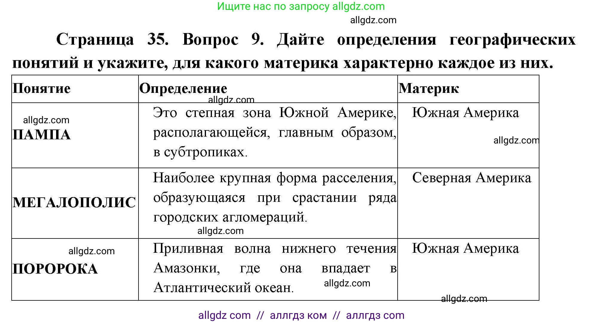 География, 7 класс Проверочные работы, авторы: Бондарева Мария Владимировна, Шидловский Игорь Михайлович, издательство Просвещение, Москва, 2023, жёлтого цвета, страница 35, номер 9, Решение