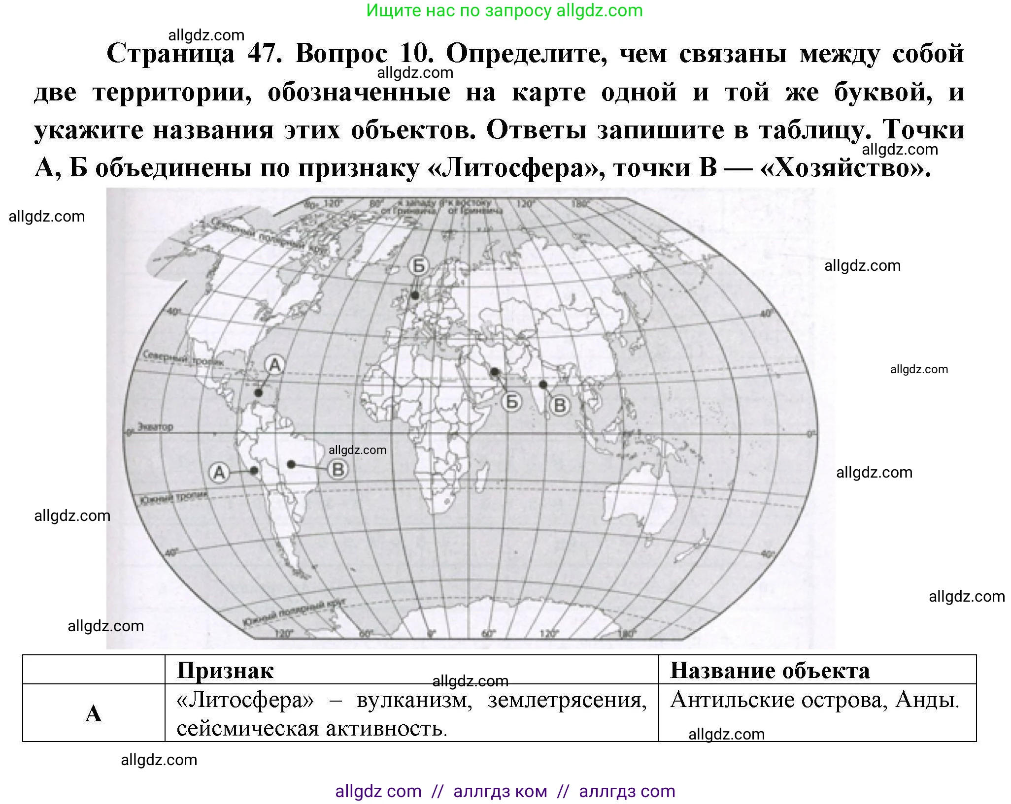 География, 7 класс Проверочные работы, авторы: Бондарева Мария Владимировна, Шидловский Игорь Михайлович, издательство Просвещение, Москва, 2023, жёлтого цвета, страница 47, номер 10, Решение