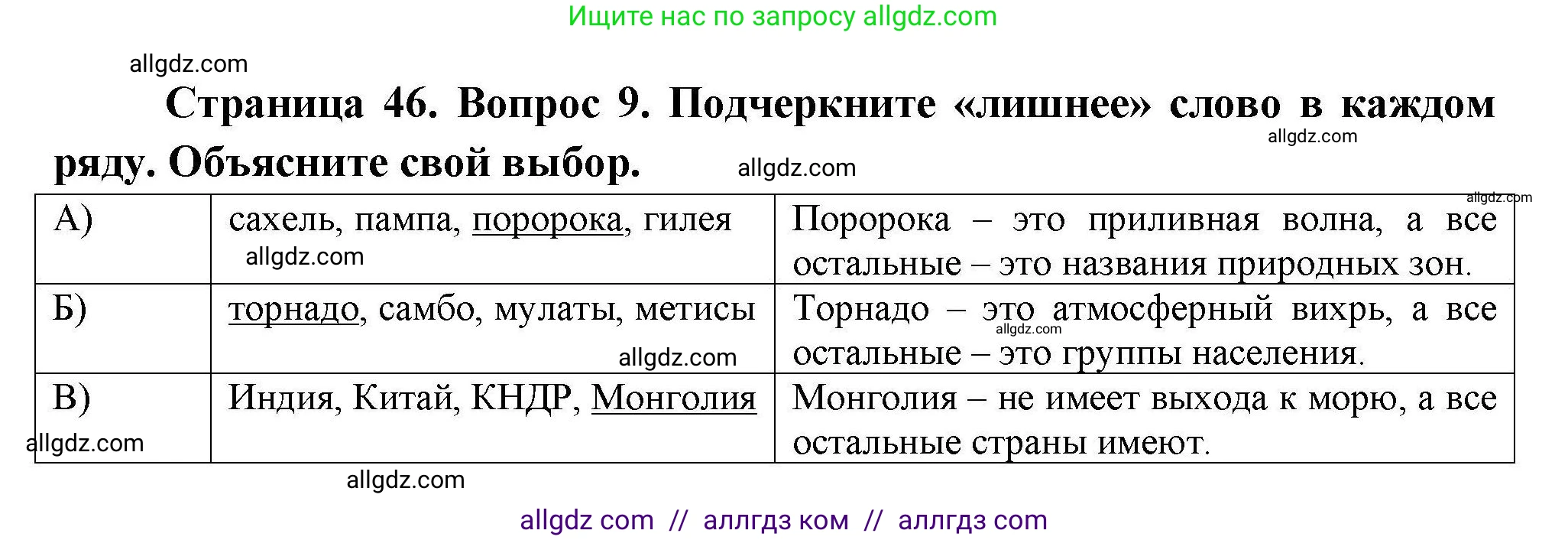 География, 7 класс Проверочные работы, авторы: Бондарева Мария Владимировна, Шидловский Игорь Михайлович, издательство Просвещение, Москва, 2023, жёлтого цвета, страница 46, номер 9, Решение
