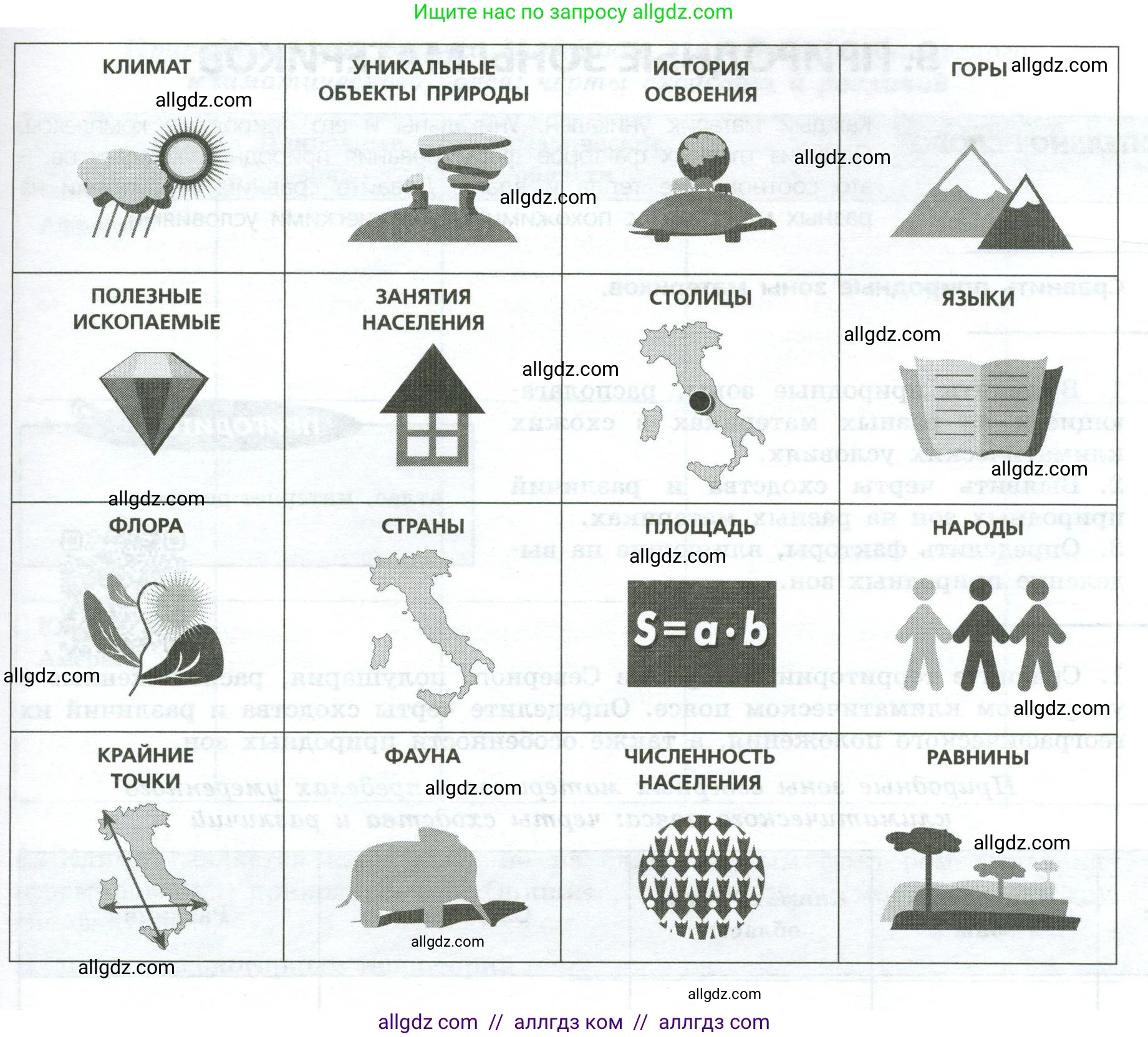 География, 7 класс Практические работы, автор: Дубинина Софья Петровна, издательство Просвещение, Москва, 2023, жёлтого цвета, страница 18, номер 4, Условие (продолжение 2)