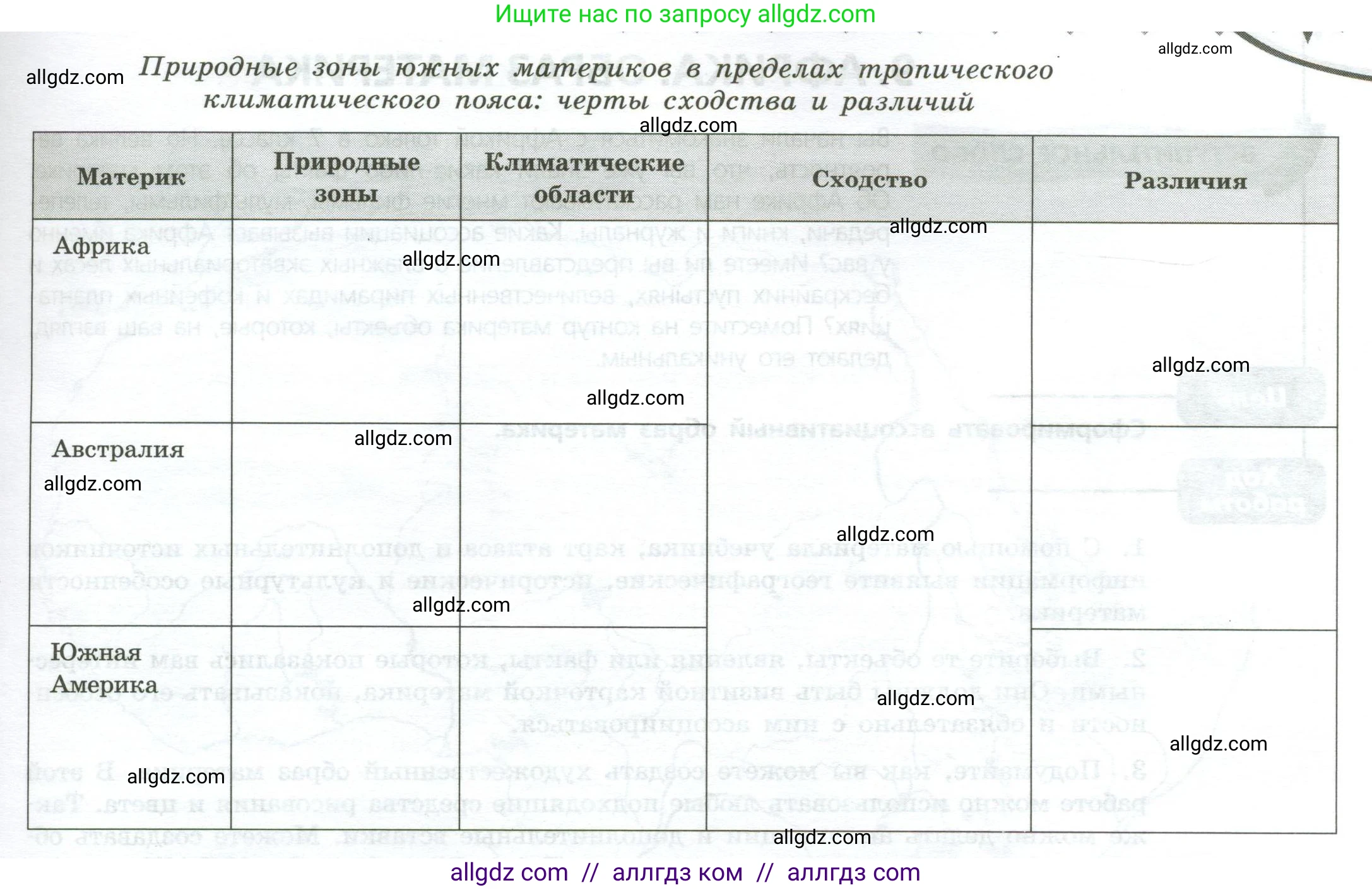 География, 7 класс Практические работы, автор: Дубинина Софья Петровна, издательство Просвещение, Москва, 2023, жёлтого цвета, страница 20, номер 2, Условие (продолжение 2)