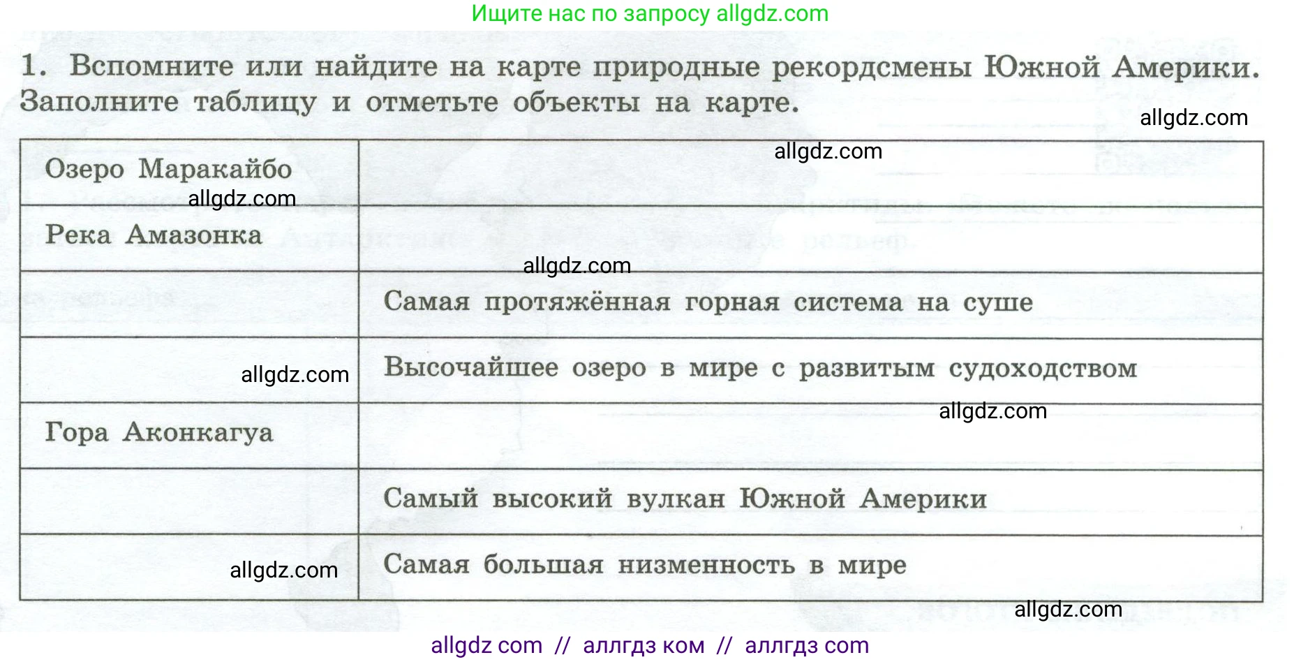 География, 7 класс Практические работы, автор: Дубинина Софья Петровна, издательство Просвещение, Москва, 2023, жёлтого цвета, страница 34, номер 1, Условие