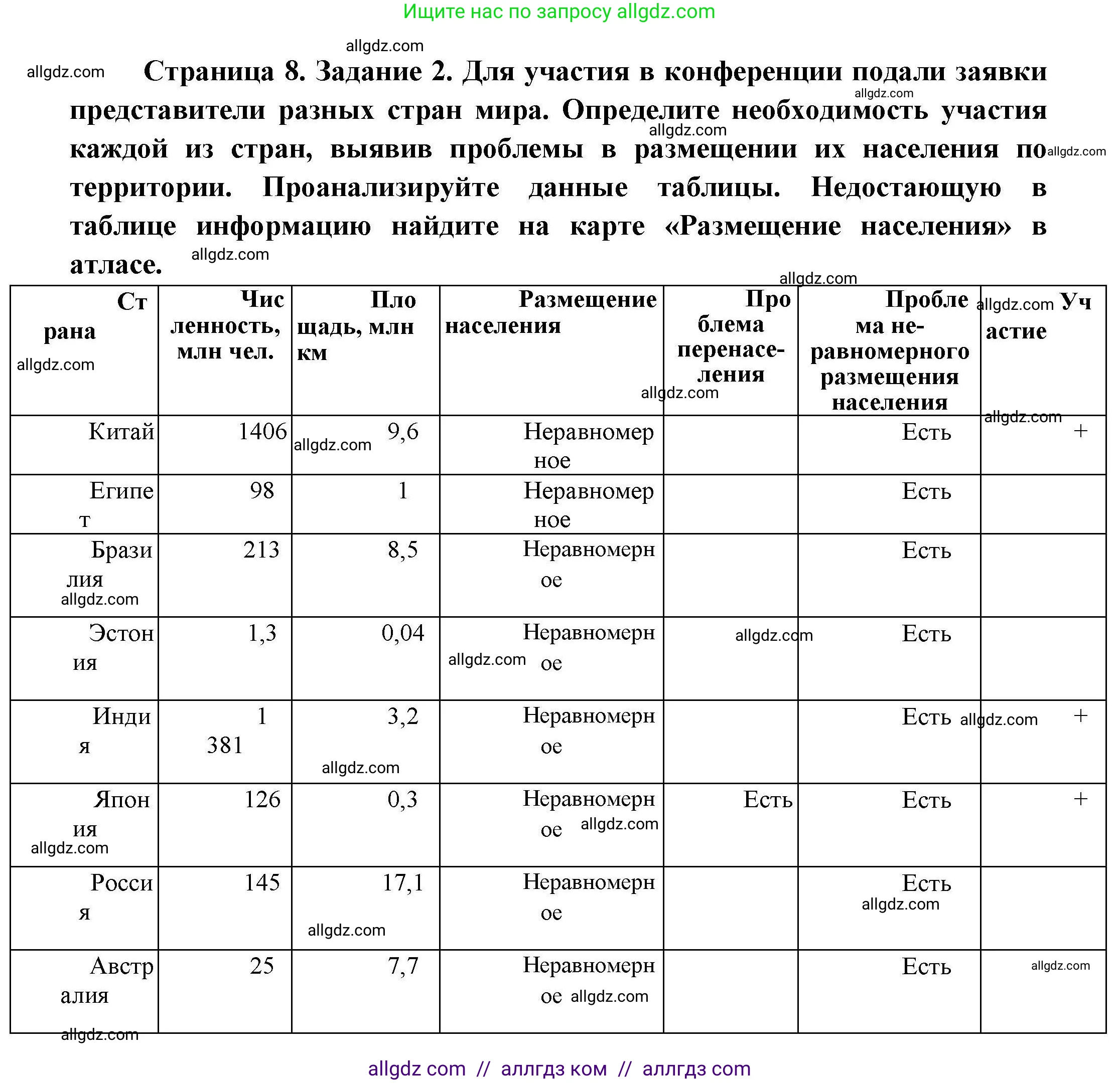 География, 7 класс Практические работы, автор: Дубинина Софья Петровна, издательство Просвещение, Москва, 2023, жёлтого цвета, страница 8, номер 2, Решение