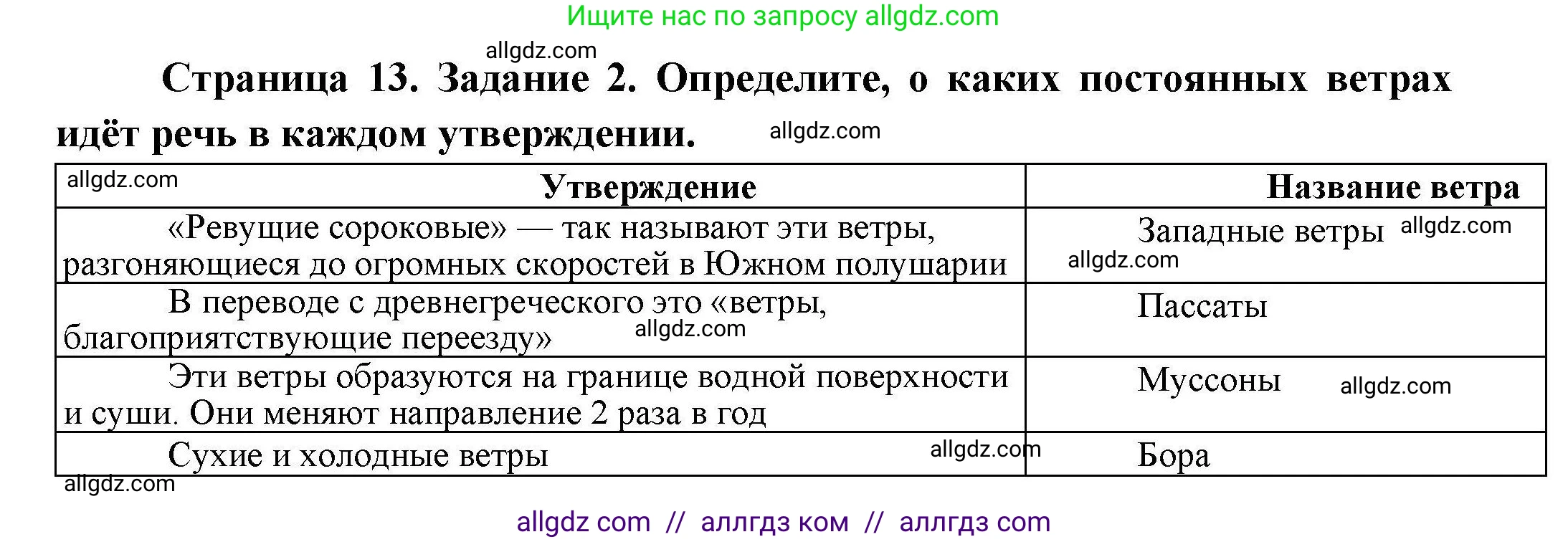 География, 7 класс Практические работы, автор: Дубинина Софья Петровна, издательство Просвещение, Москва, 2023, жёлтого цвета, страница 13, номер 2, Решение
