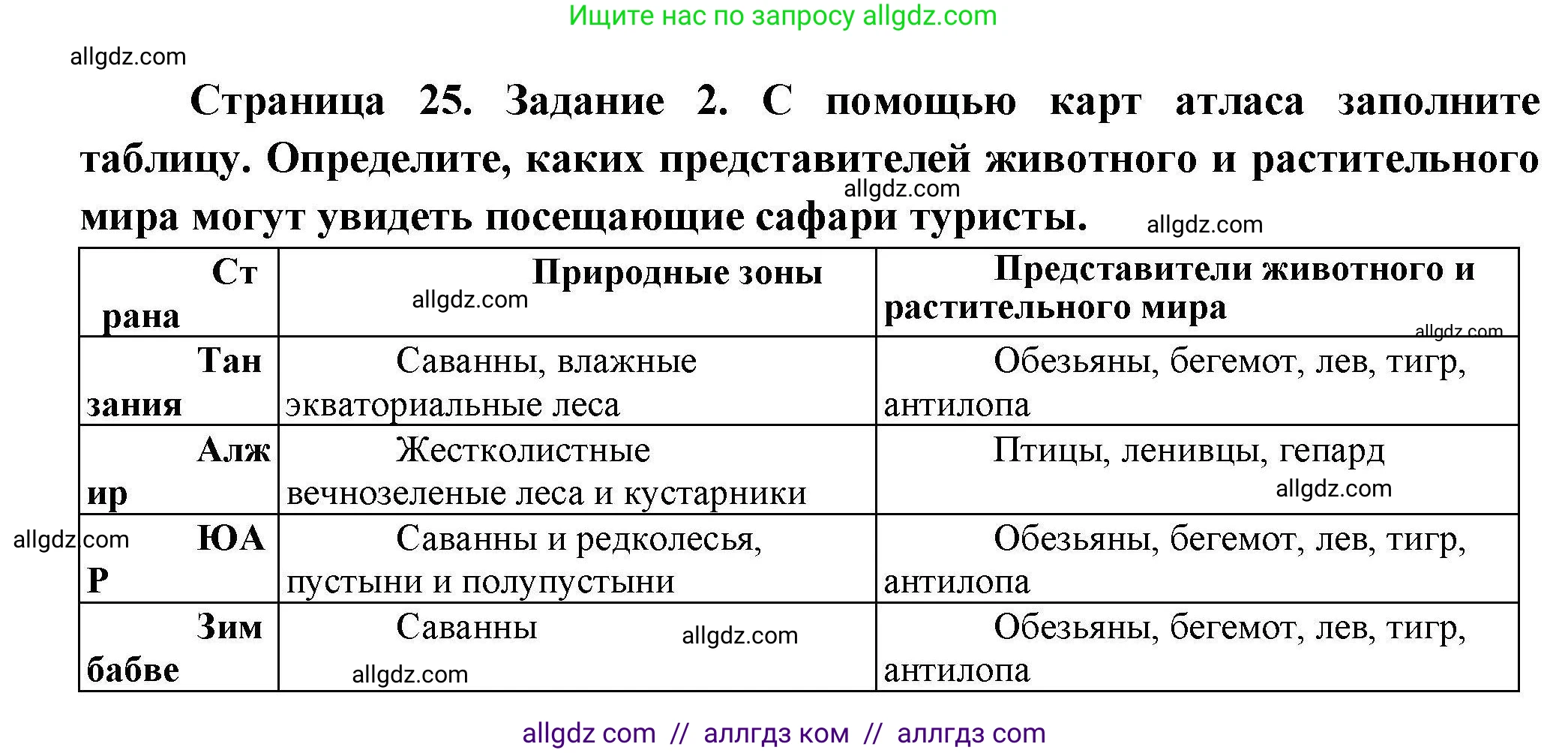 География, 7 класс Практические работы, автор: Дубинина Софья Петровна, издательство Просвещение, Москва, 2023, жёлтого цвета, страница 25, номер 2, Решение